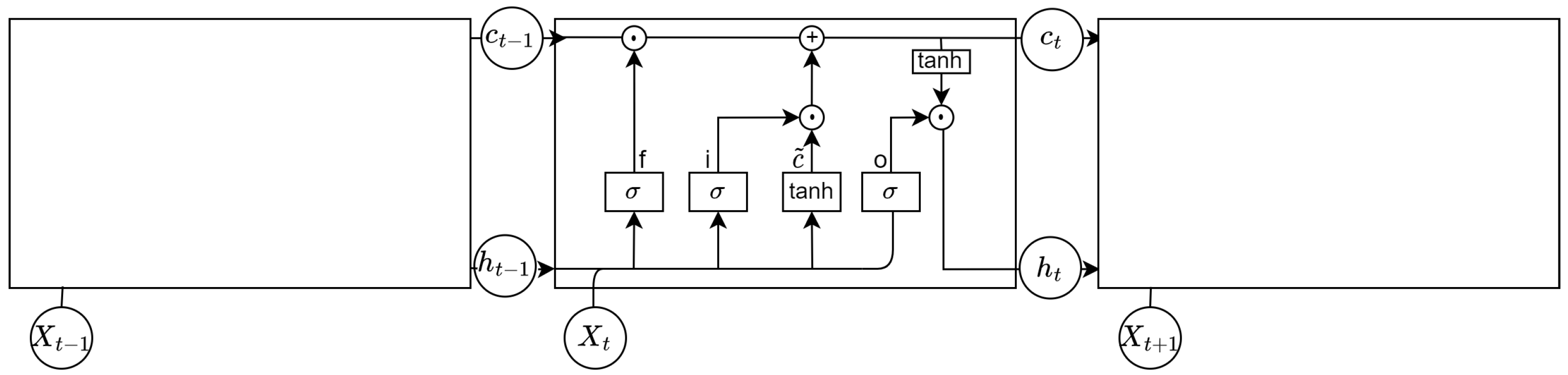Sensors 22 05969 g004
