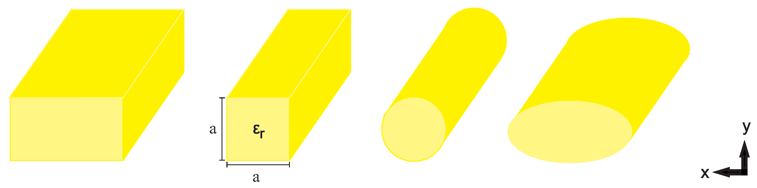 Sensors 22 05972 g001