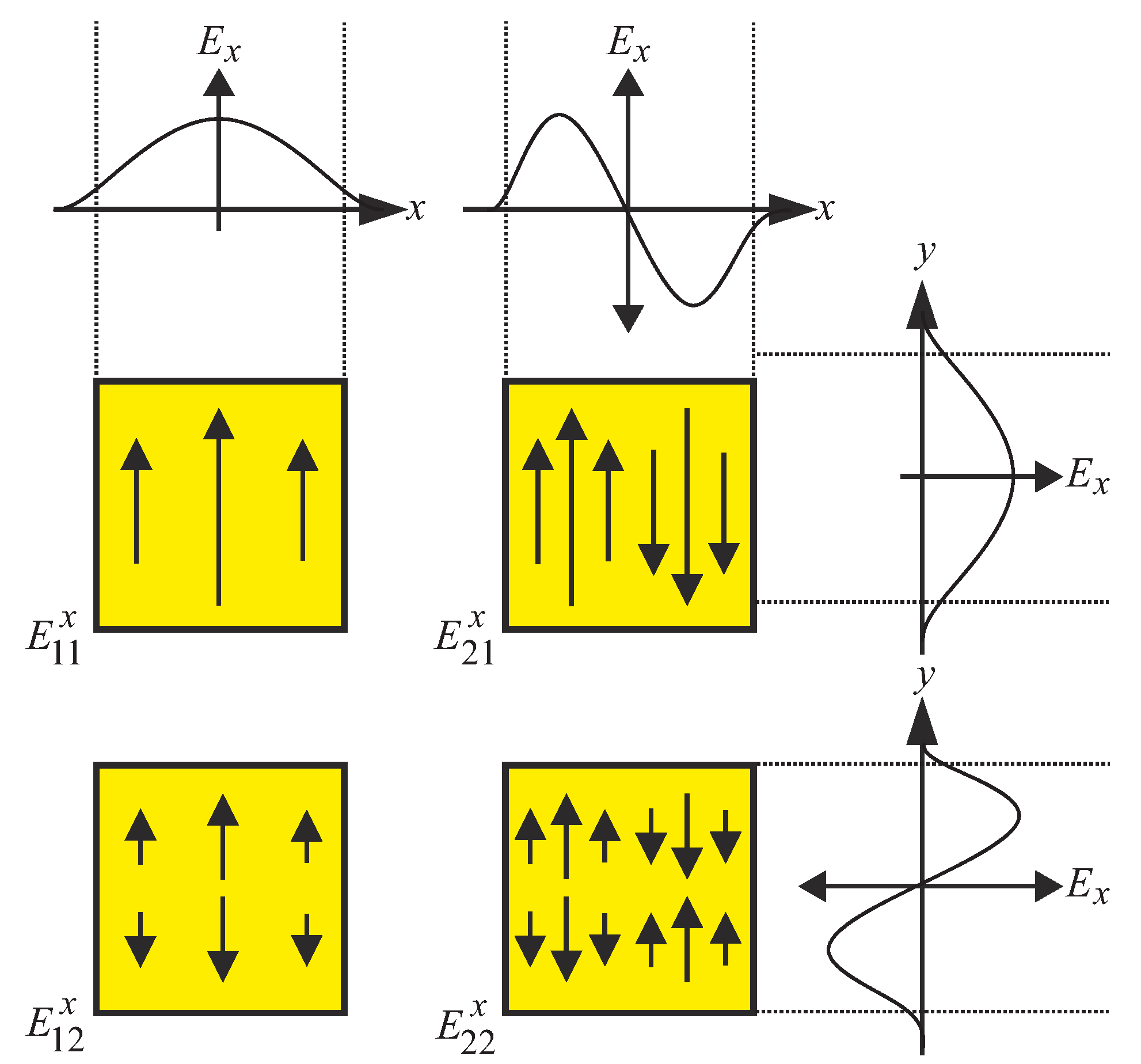 Sensors 22 05972 g002