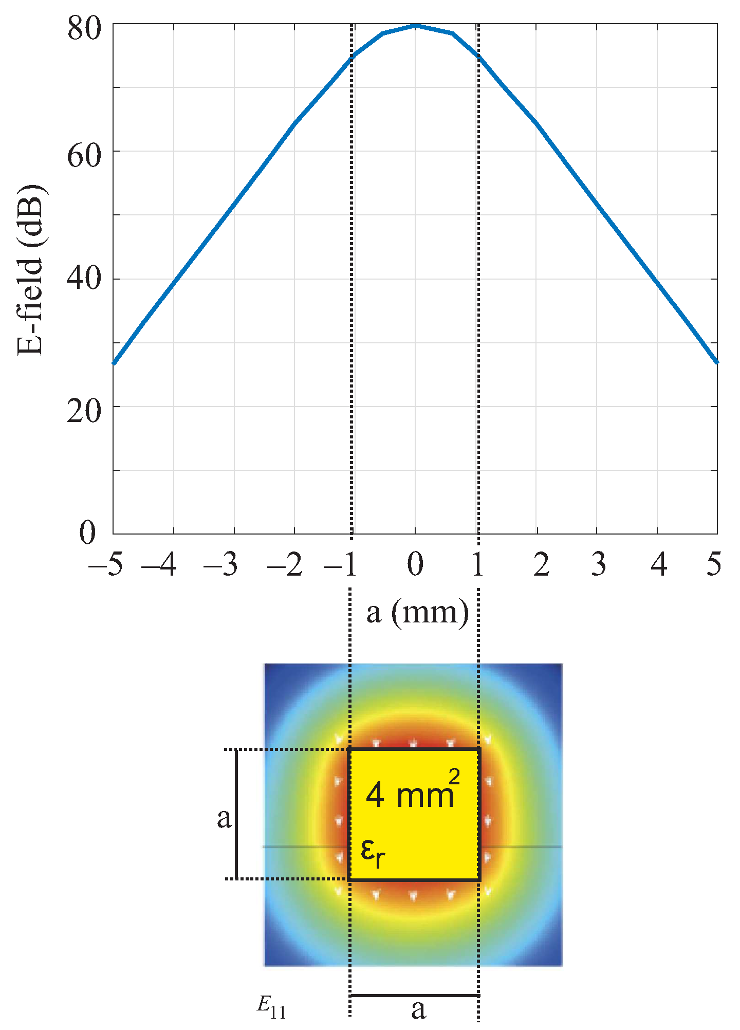 Sensors 22 05972 g004