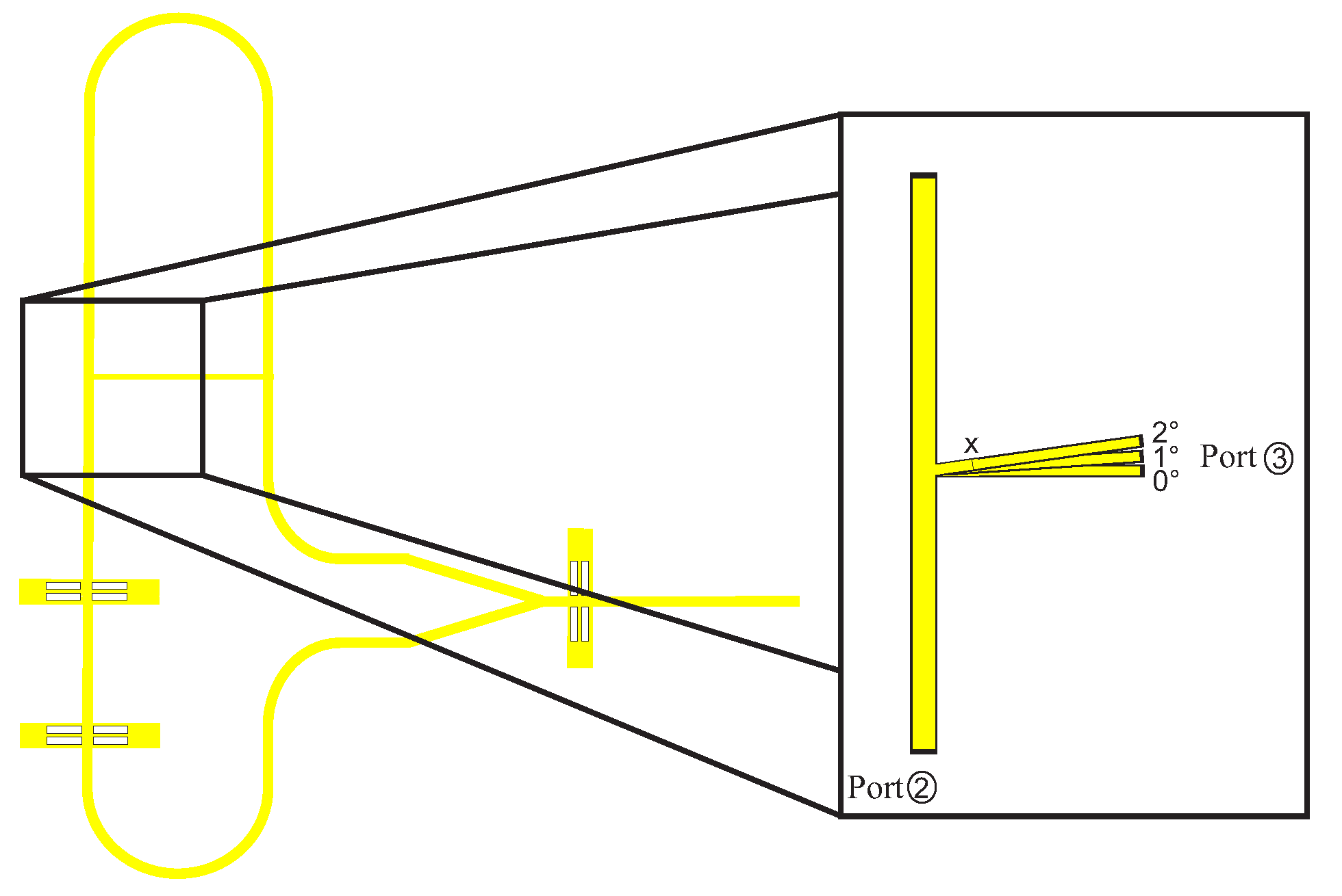 Sensors 22 05972 g011