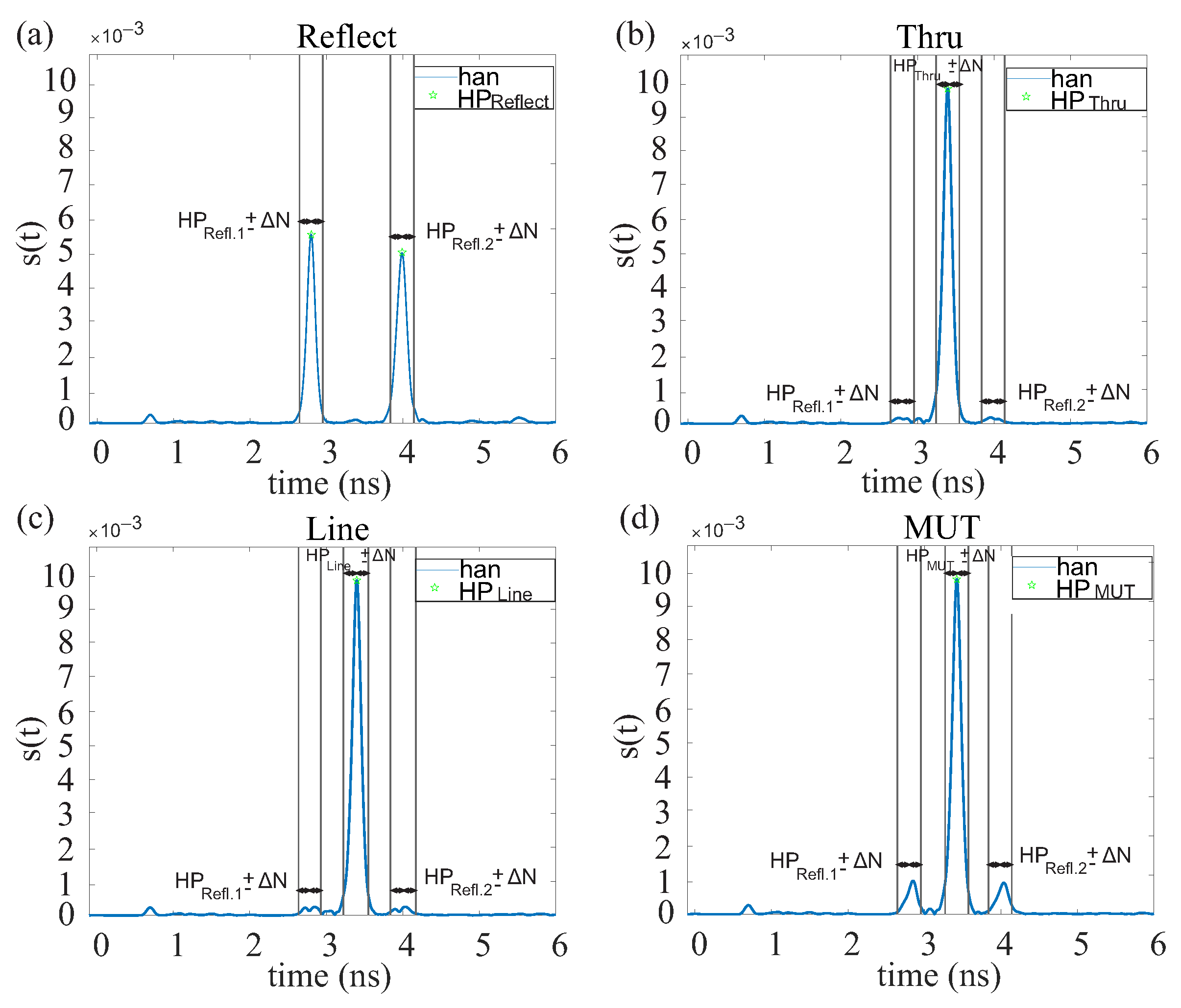 Sensors 22 05972 g021
