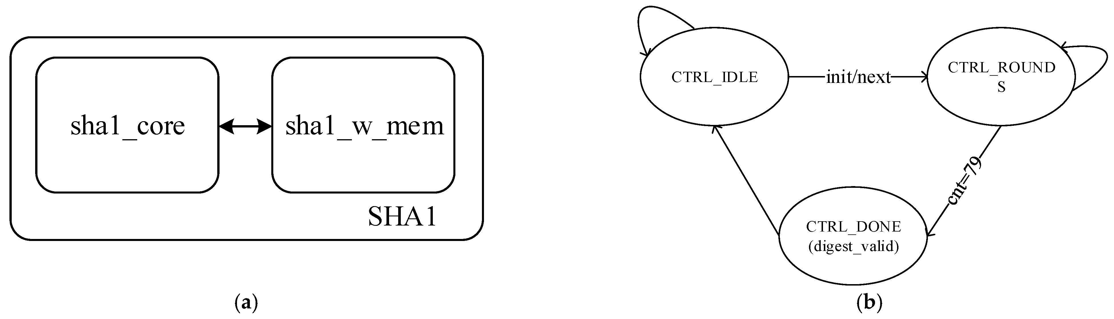 Sensors 22 05981 g002