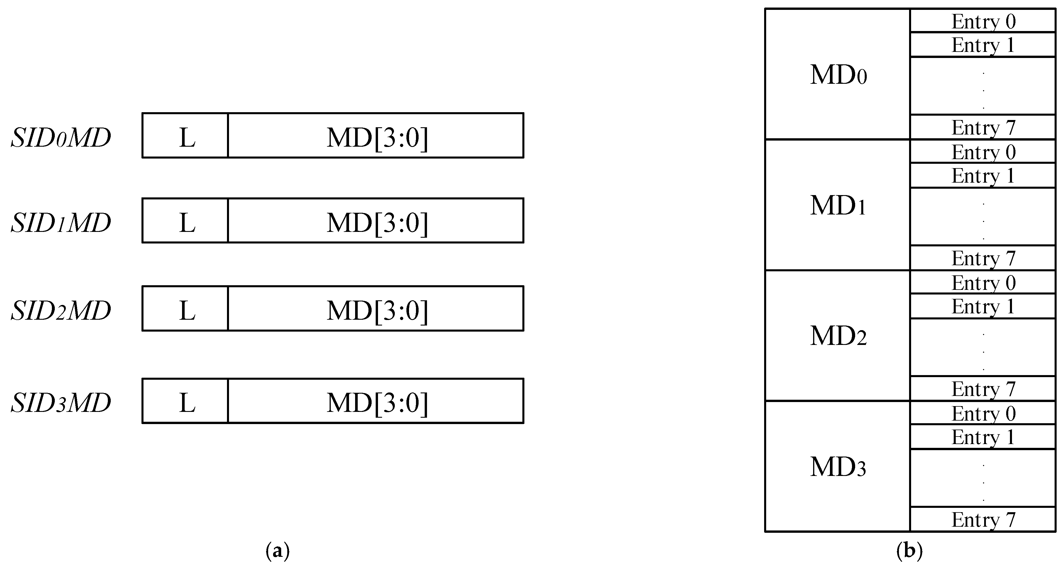 Sensors 22 05981 g004