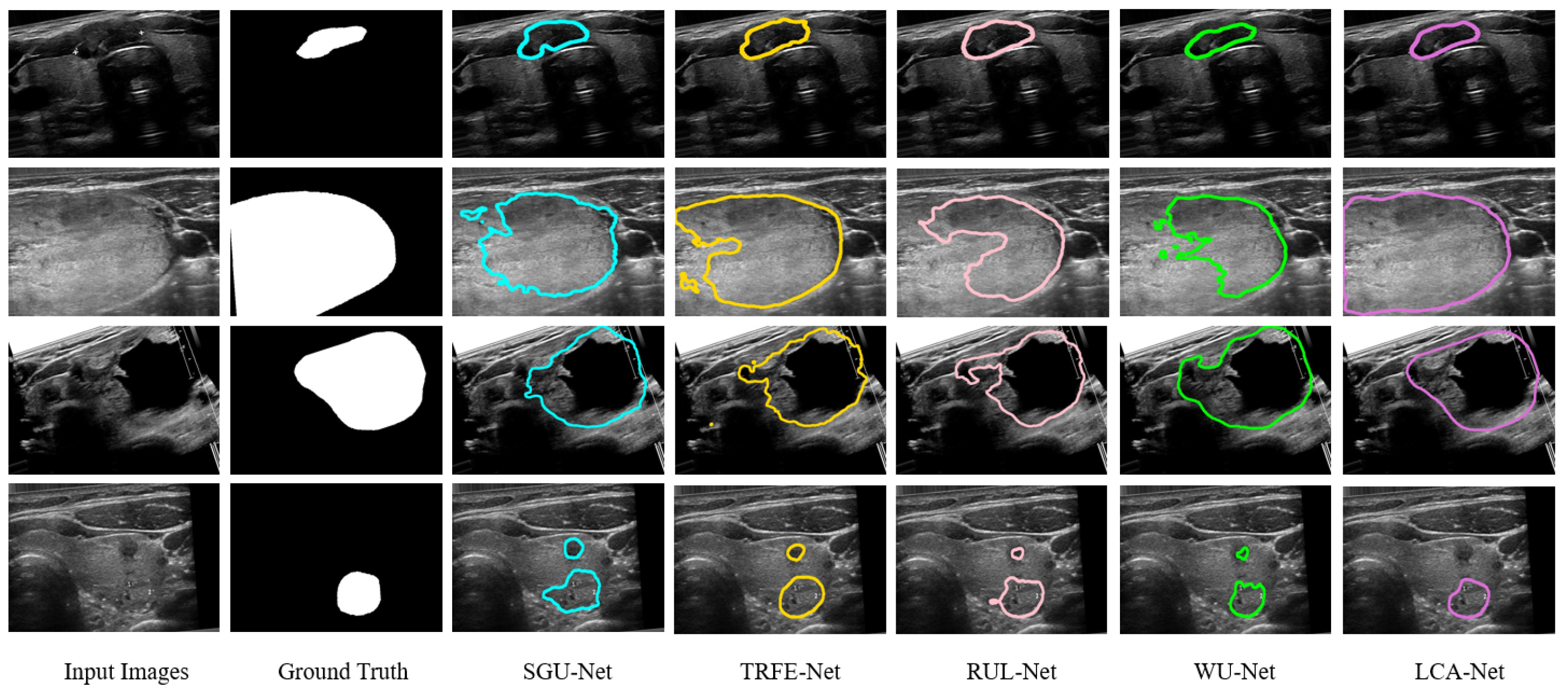 Sensors 22 05984 g007