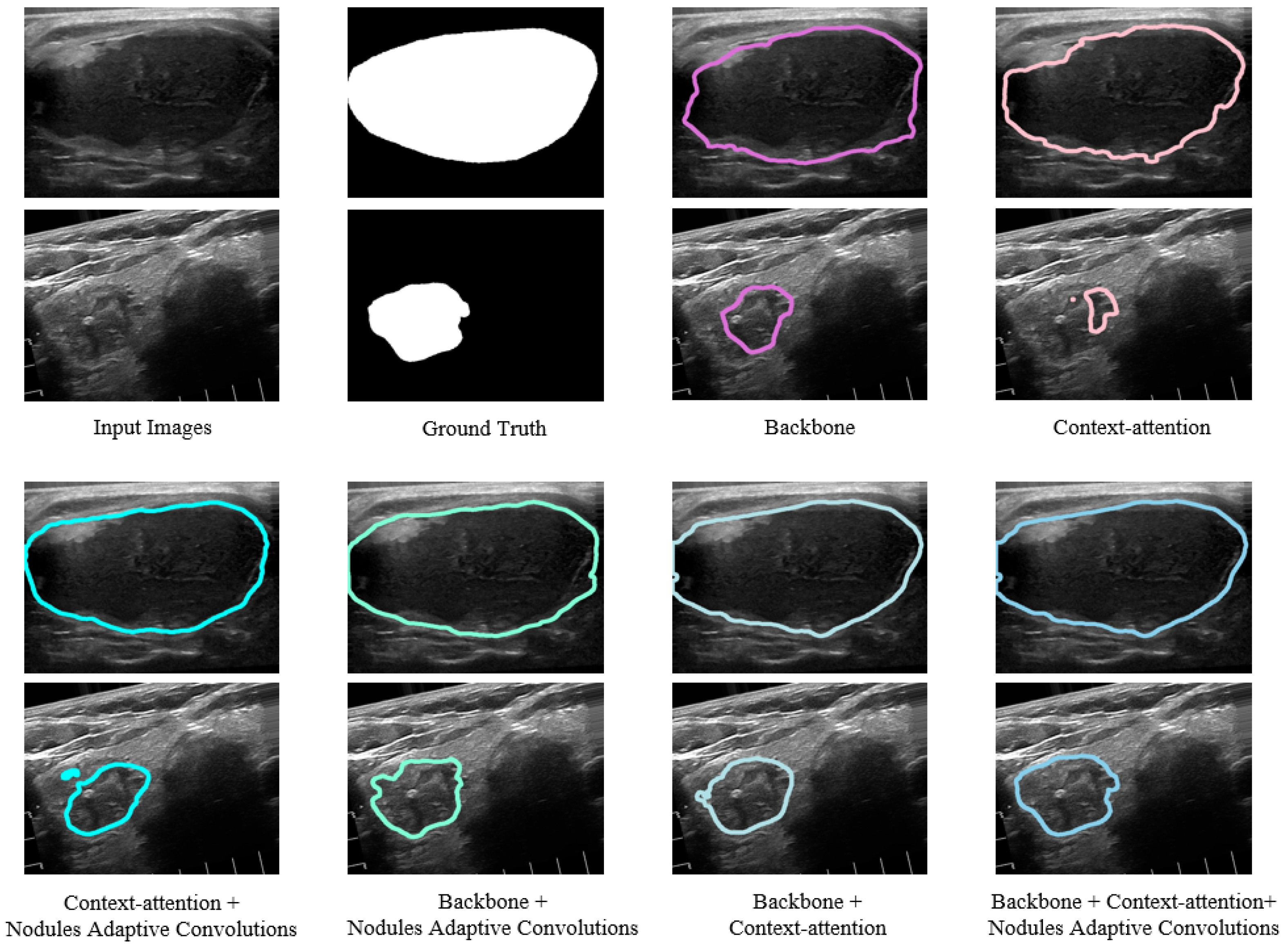 Sensors 22 05984 g010