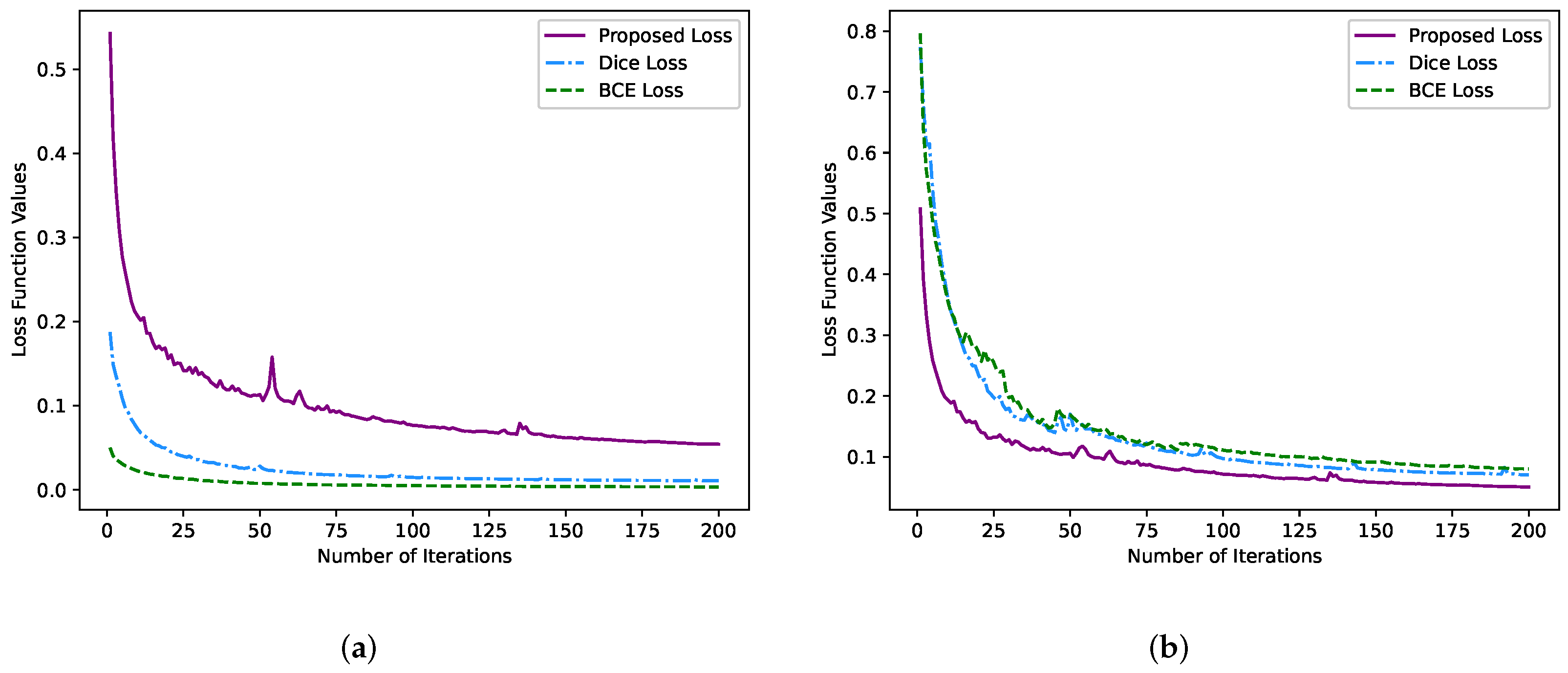 Sensors 22 05984 g011