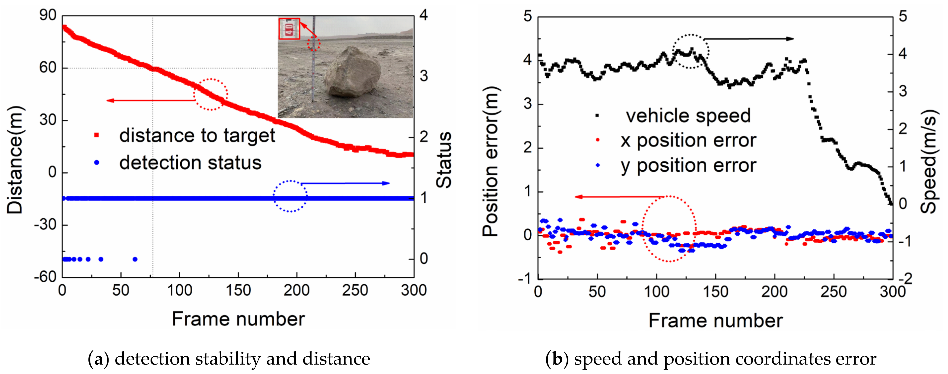 Sensors 22 05989 g010
