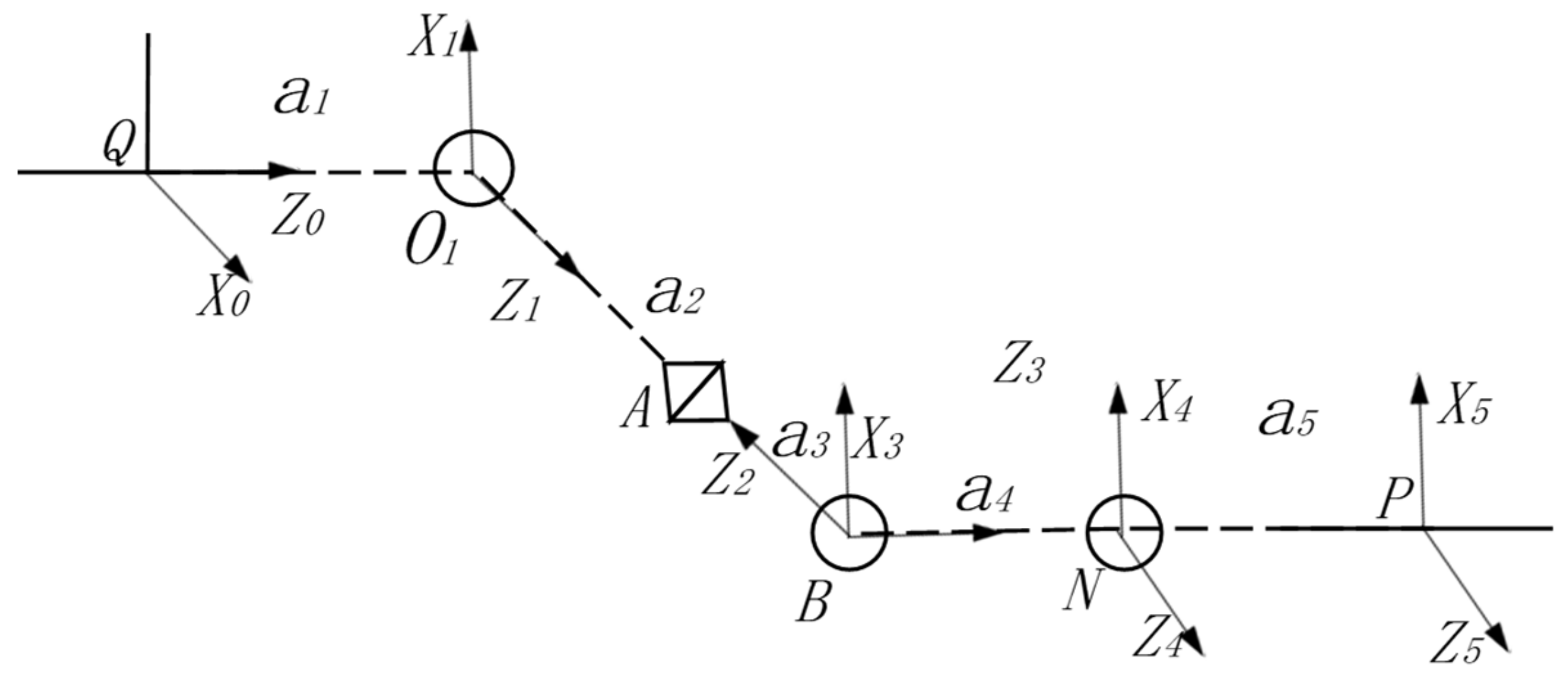 Sensors 22 05993 g002