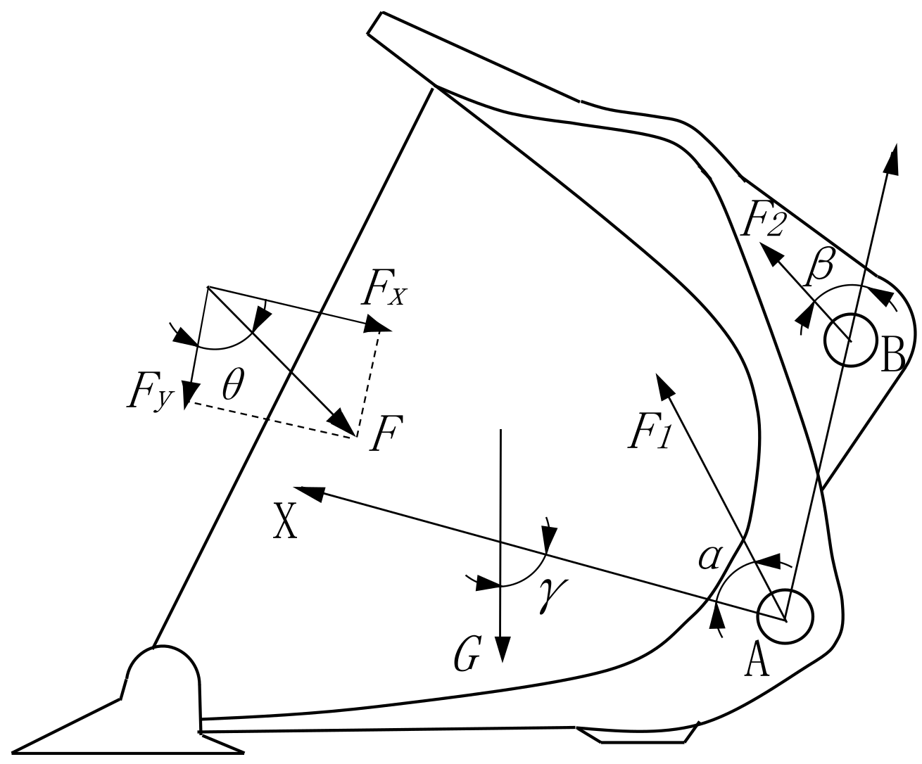 Sensors 22 05993 g004