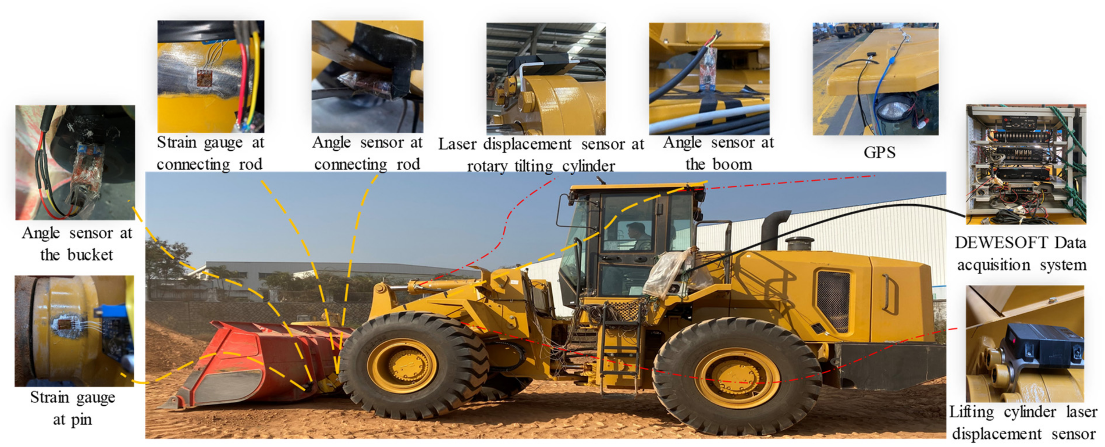 Sensors 22 05993 g006