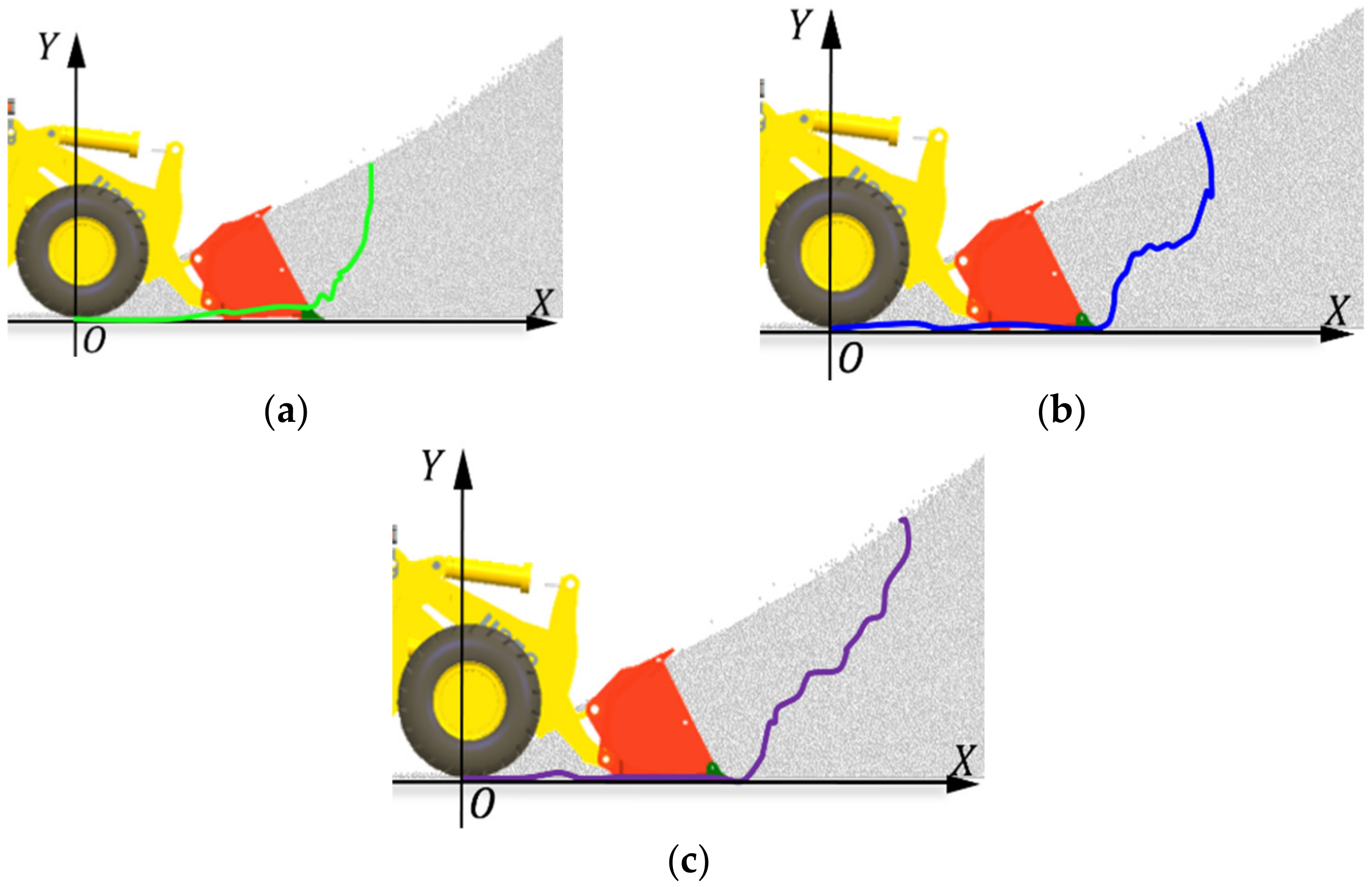 Sensors 22 05993 g008