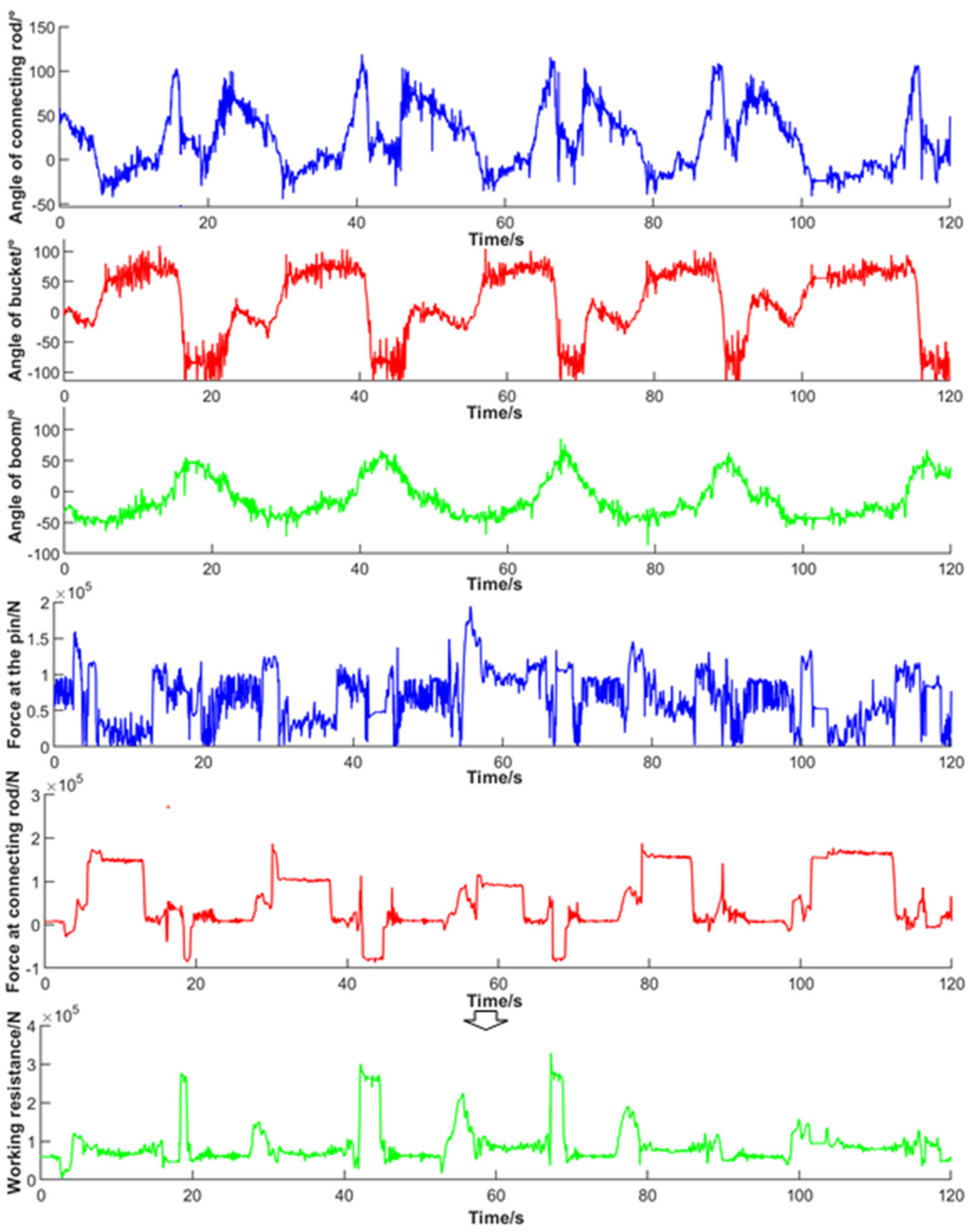 Sensors 22 05993 g010
