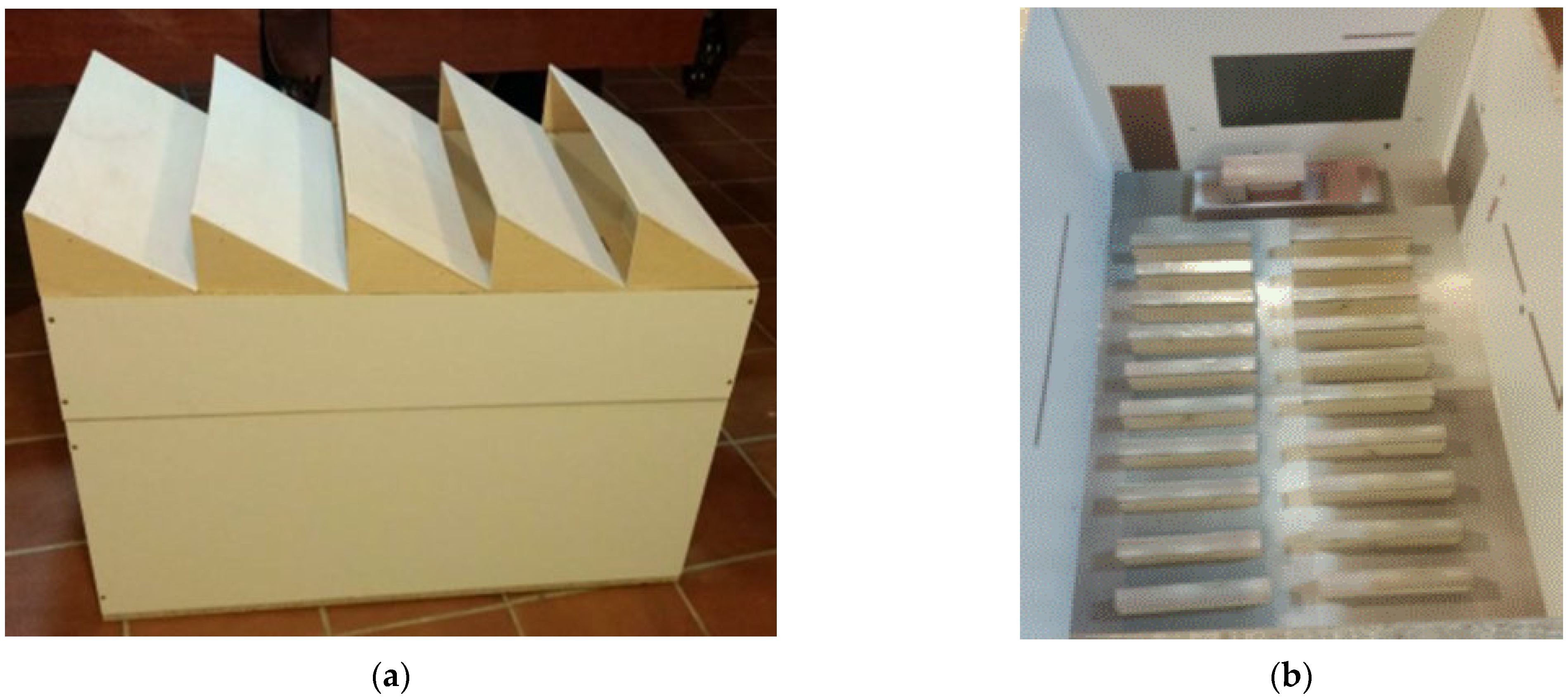 Sensors 22 05996 g006