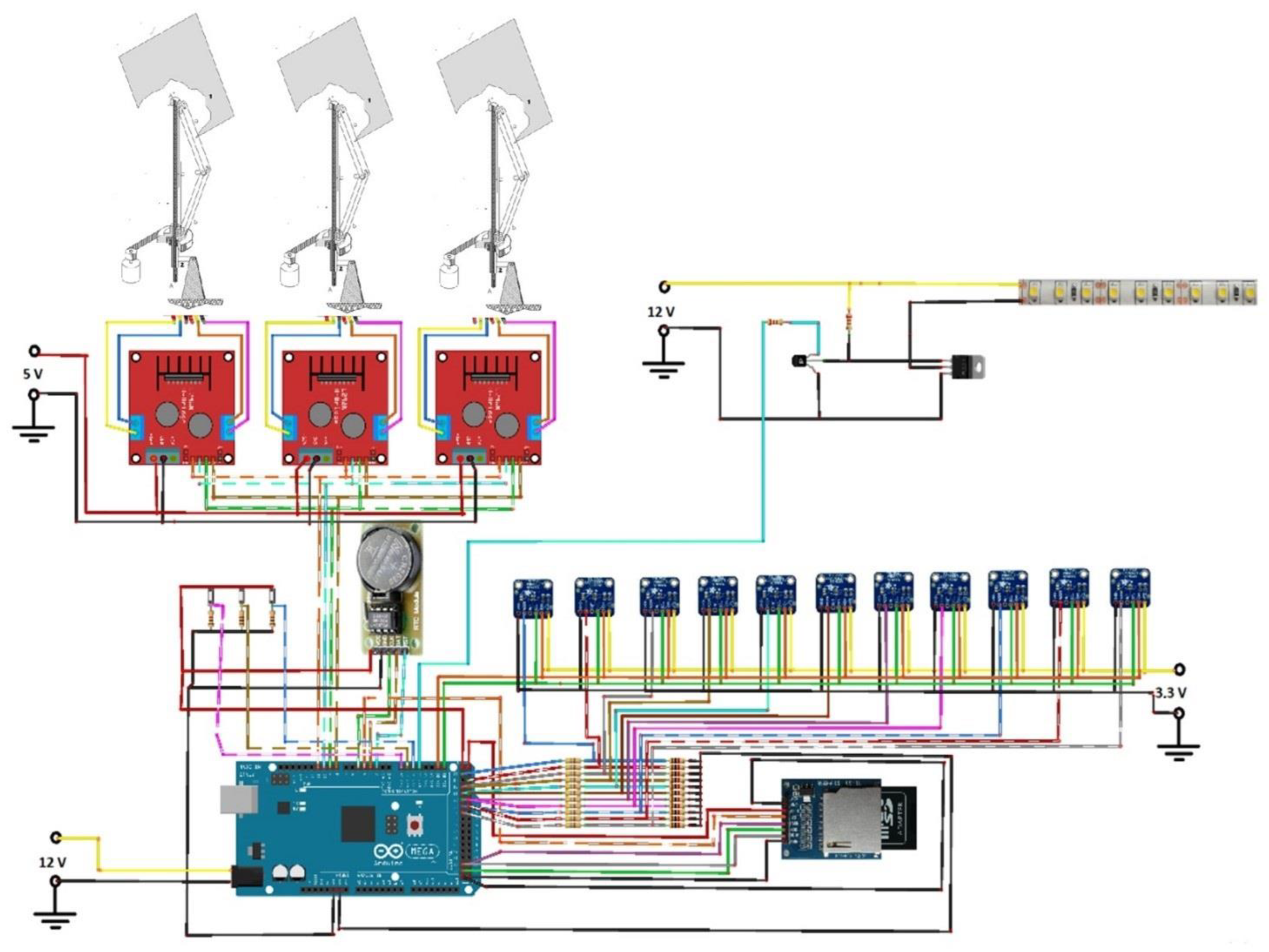 Sensors 22 05996 g014