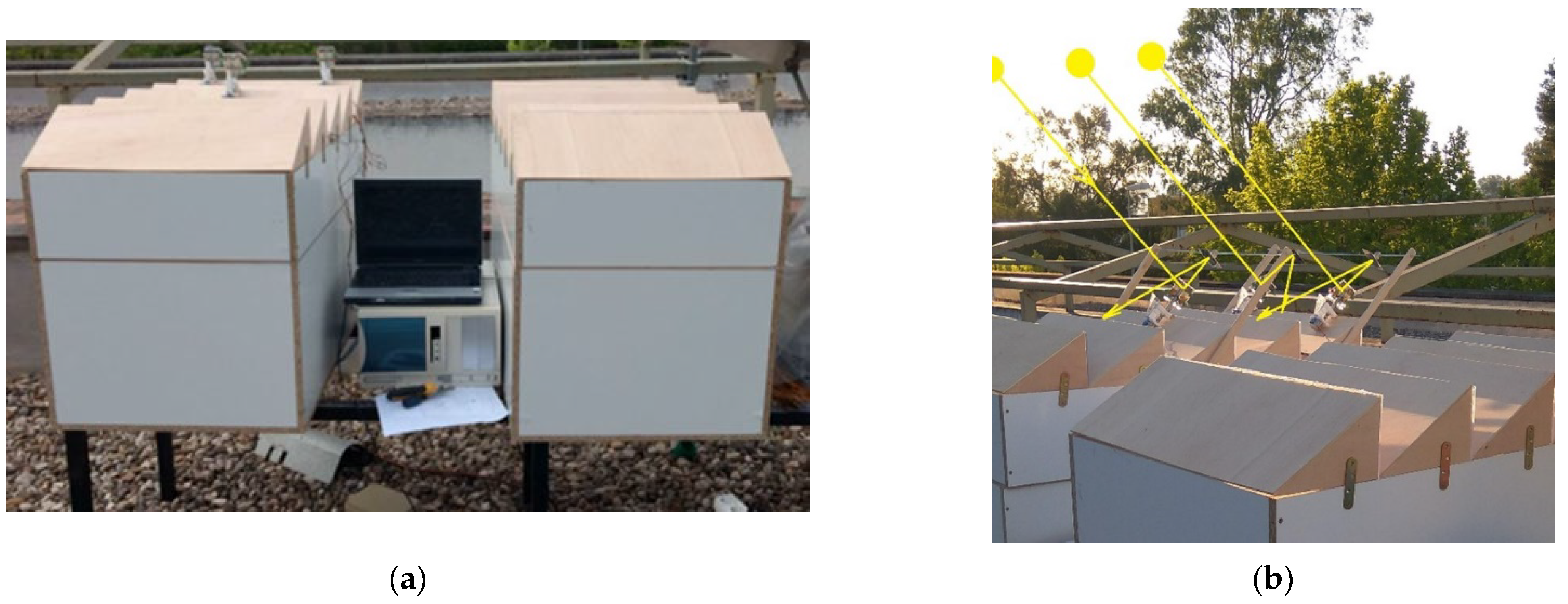 Sensors 22 05996 g015