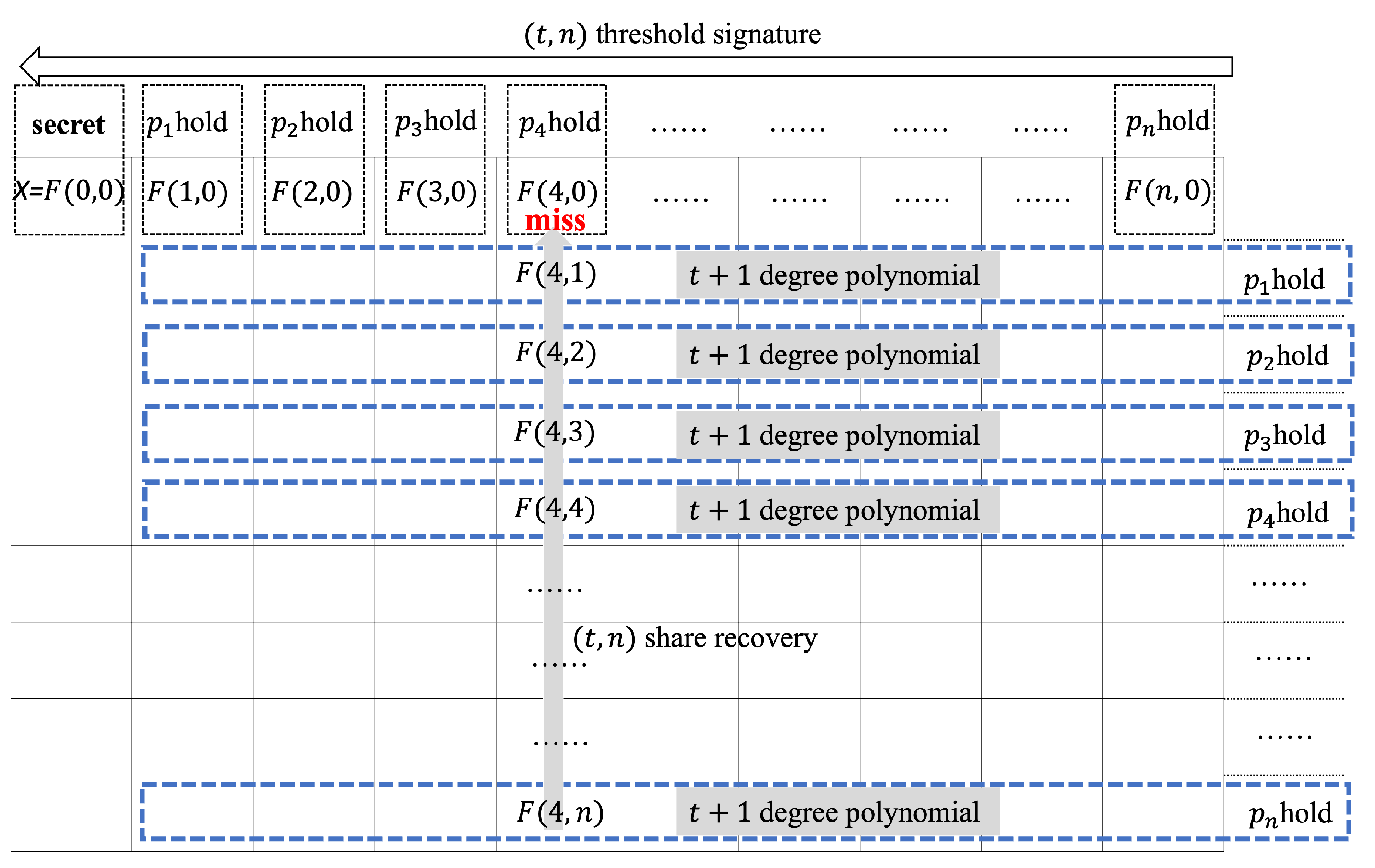Sensors 22 06004 g002