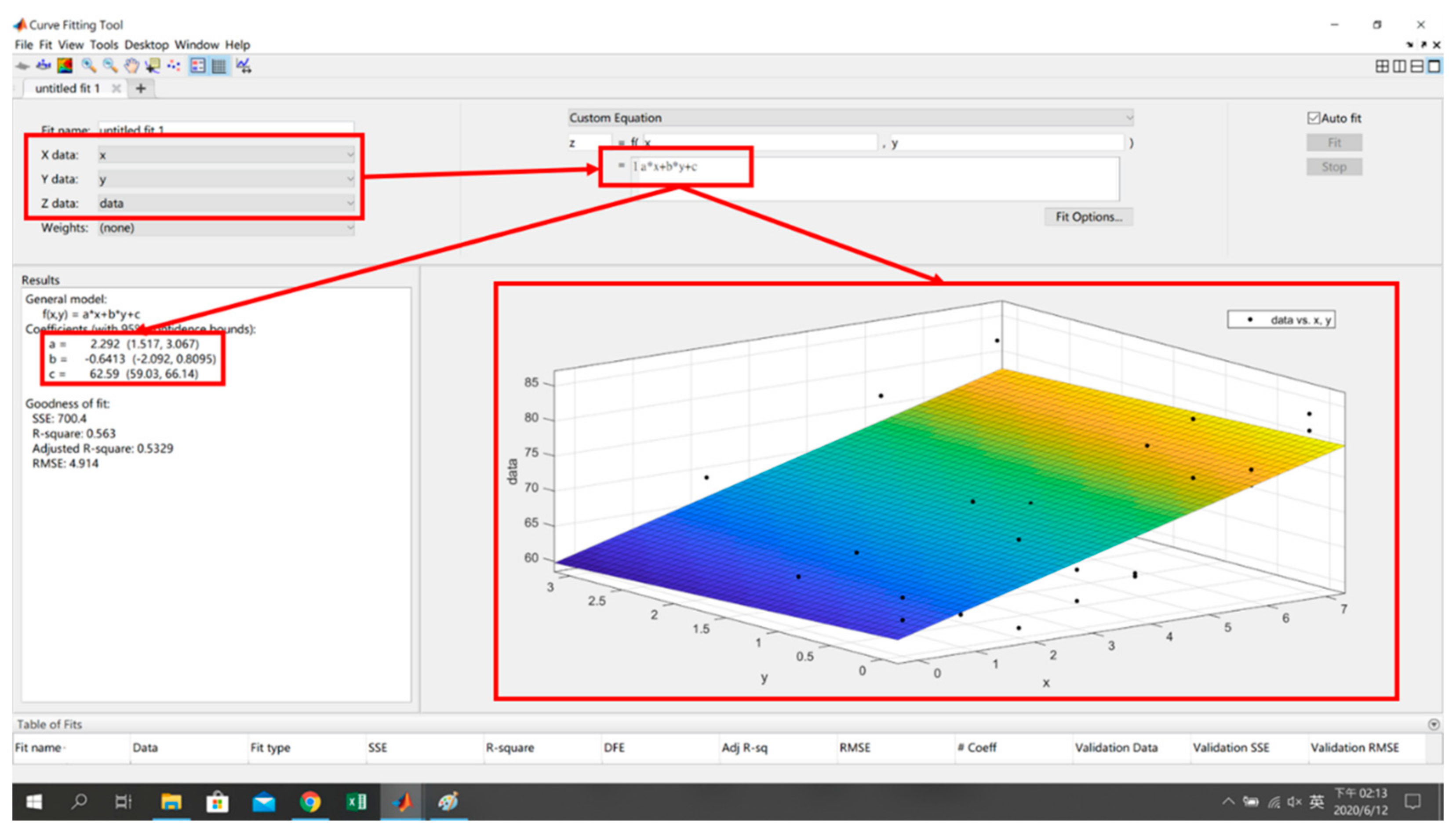Sensors 22 06007 g010
