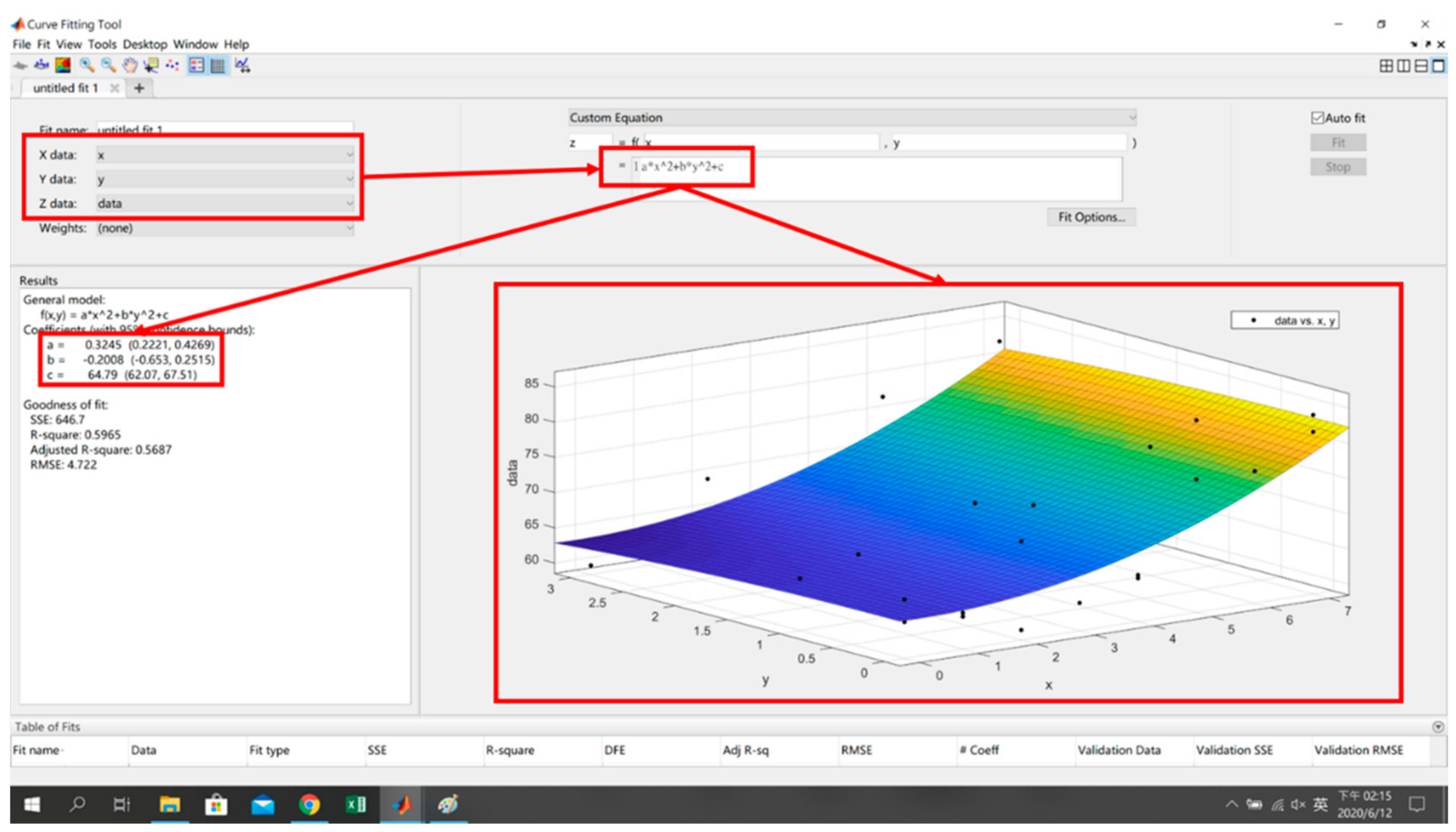 Sensors 22 06007 g011
