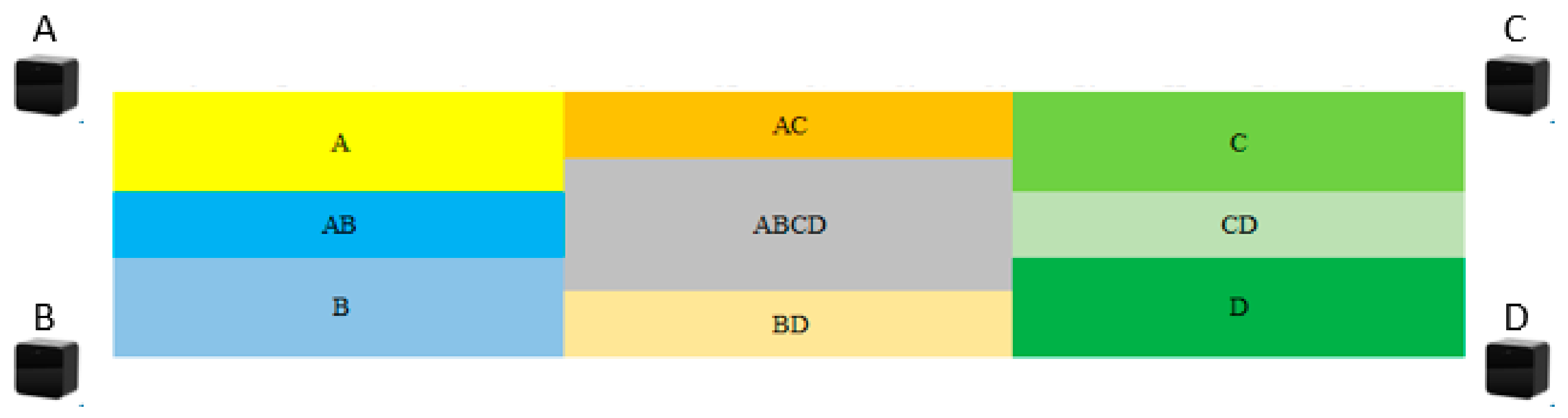 Sensors 22 06007 g020