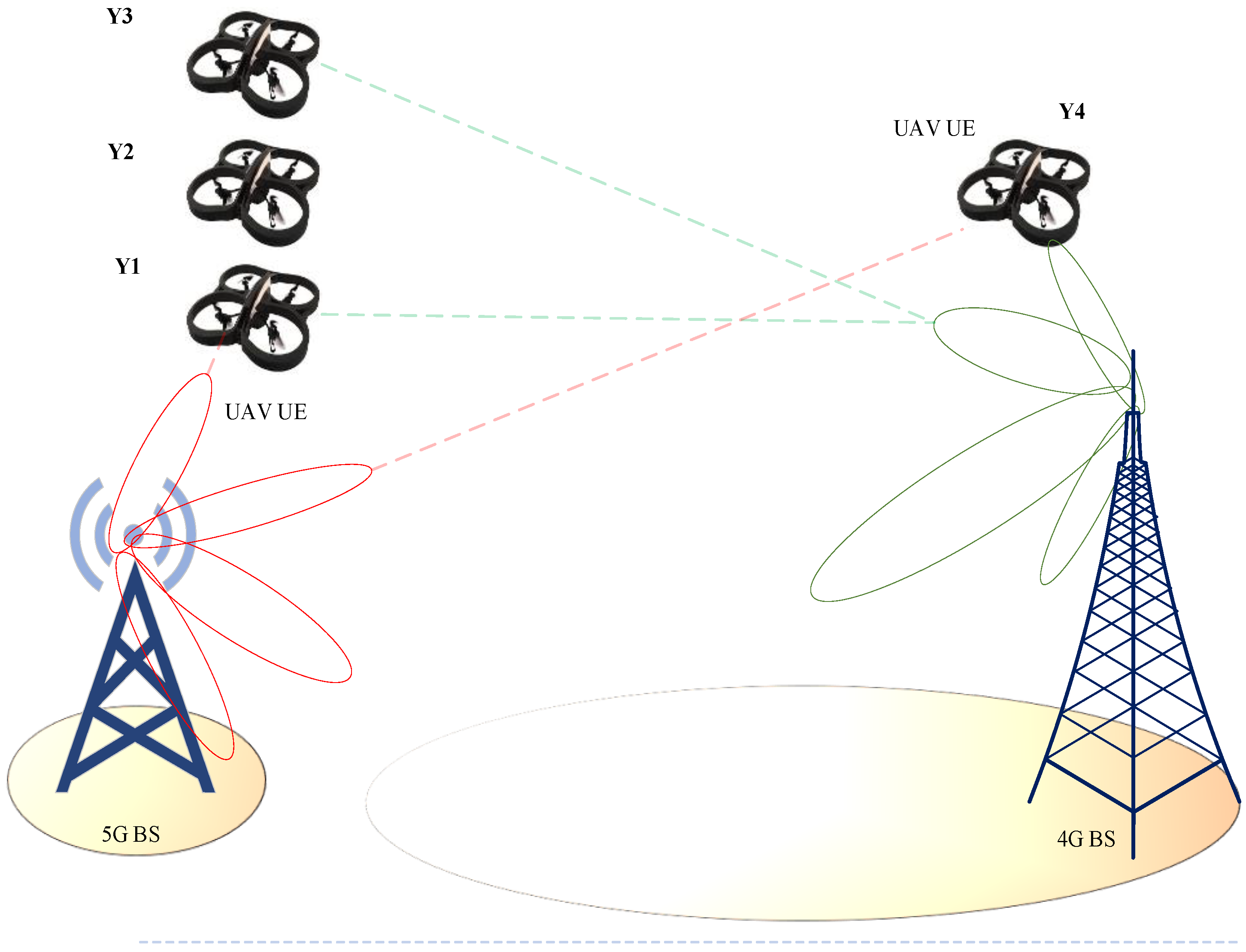 Sensors 22 06013 g003