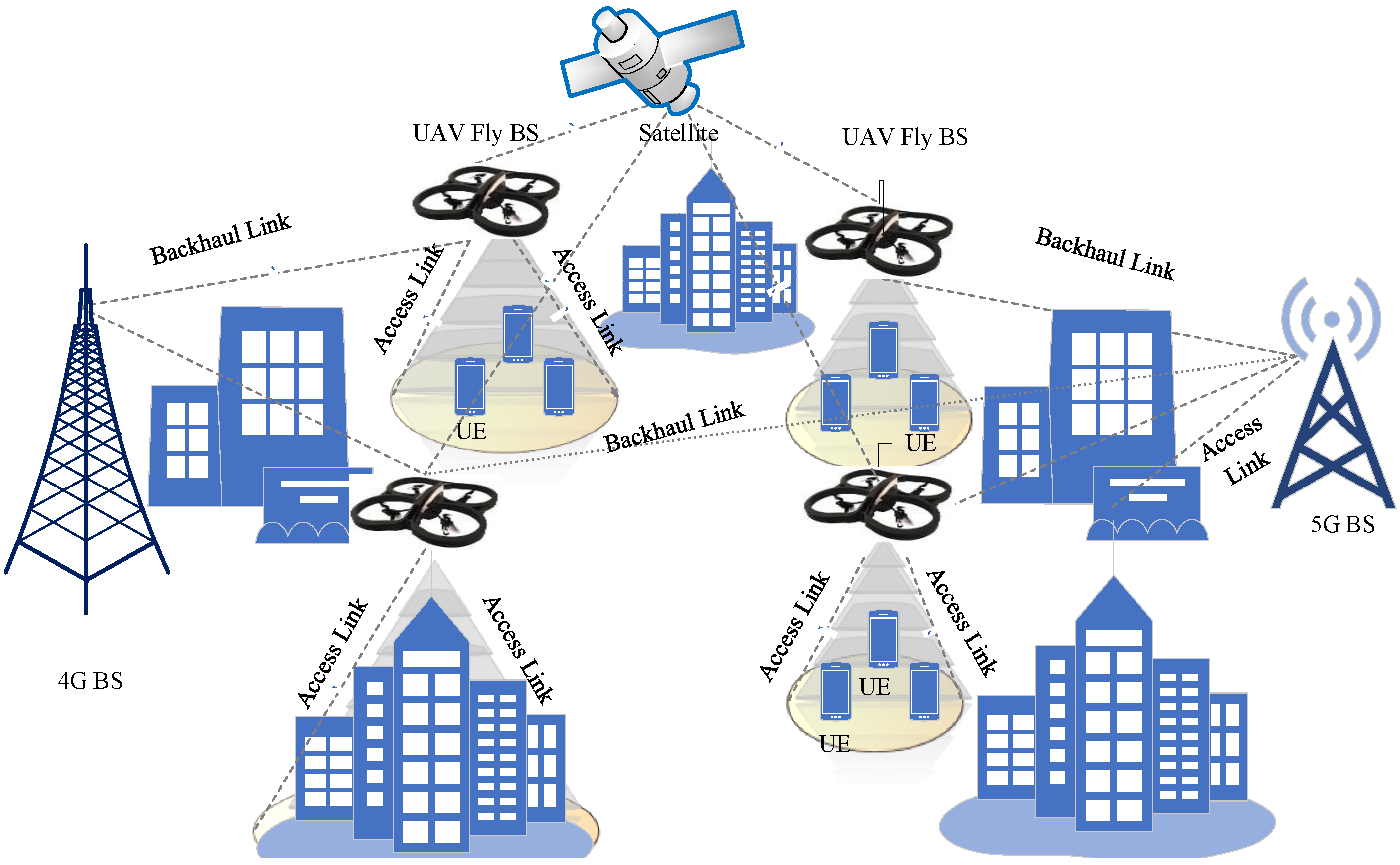 Sensors 22 06013 g004