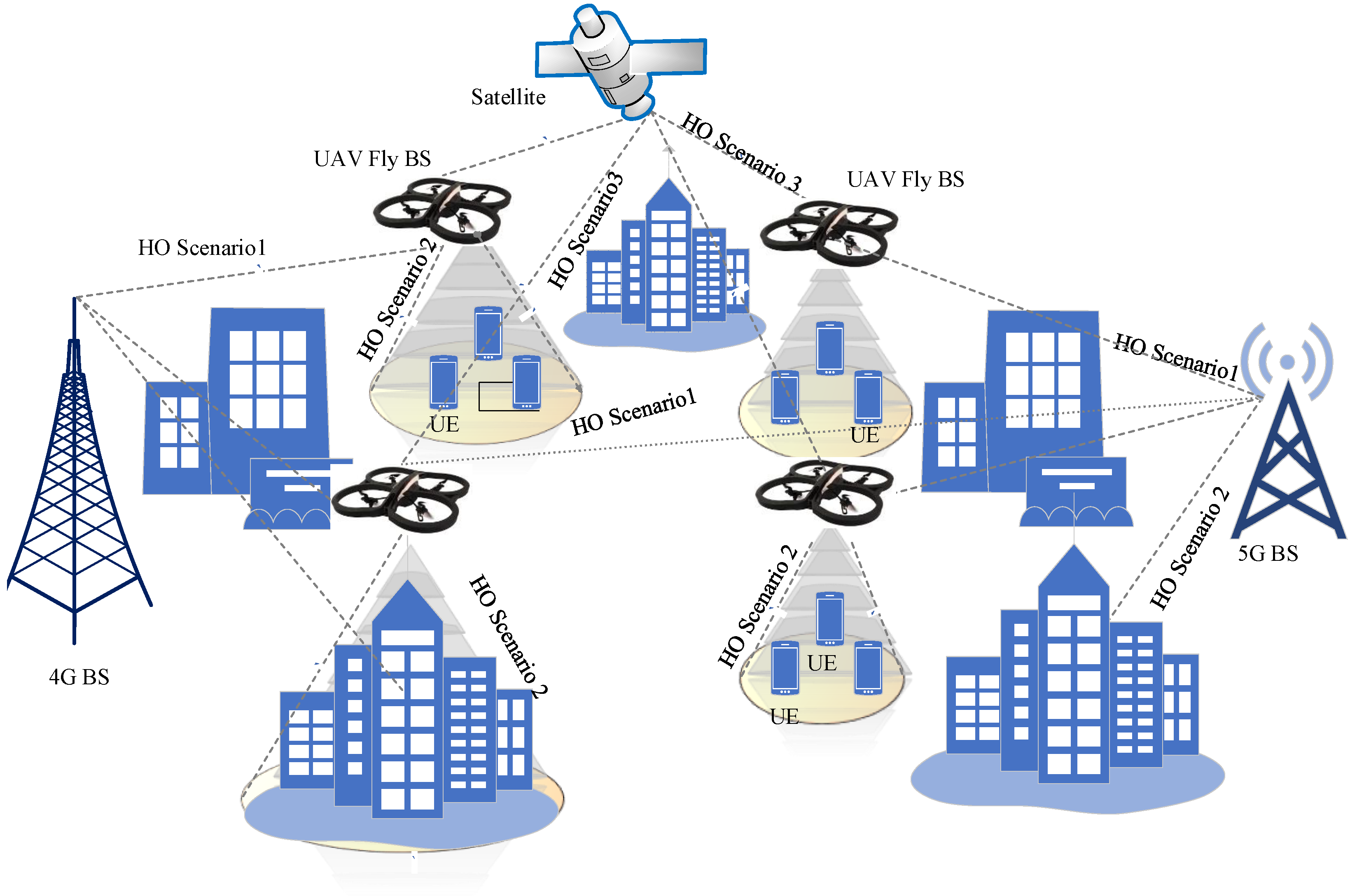 Sensors 22 06013 g007