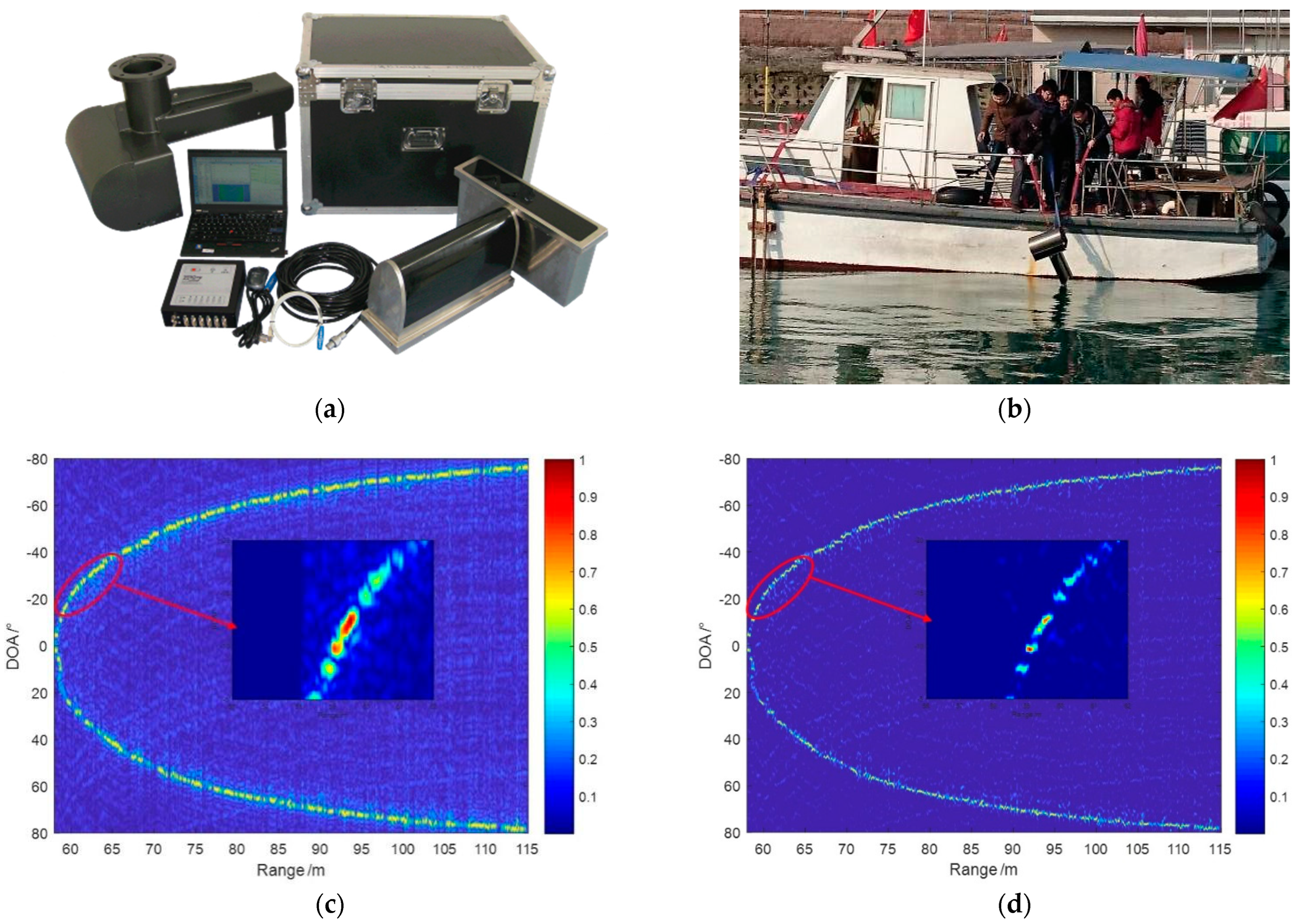 Sensors 22 06016 g009