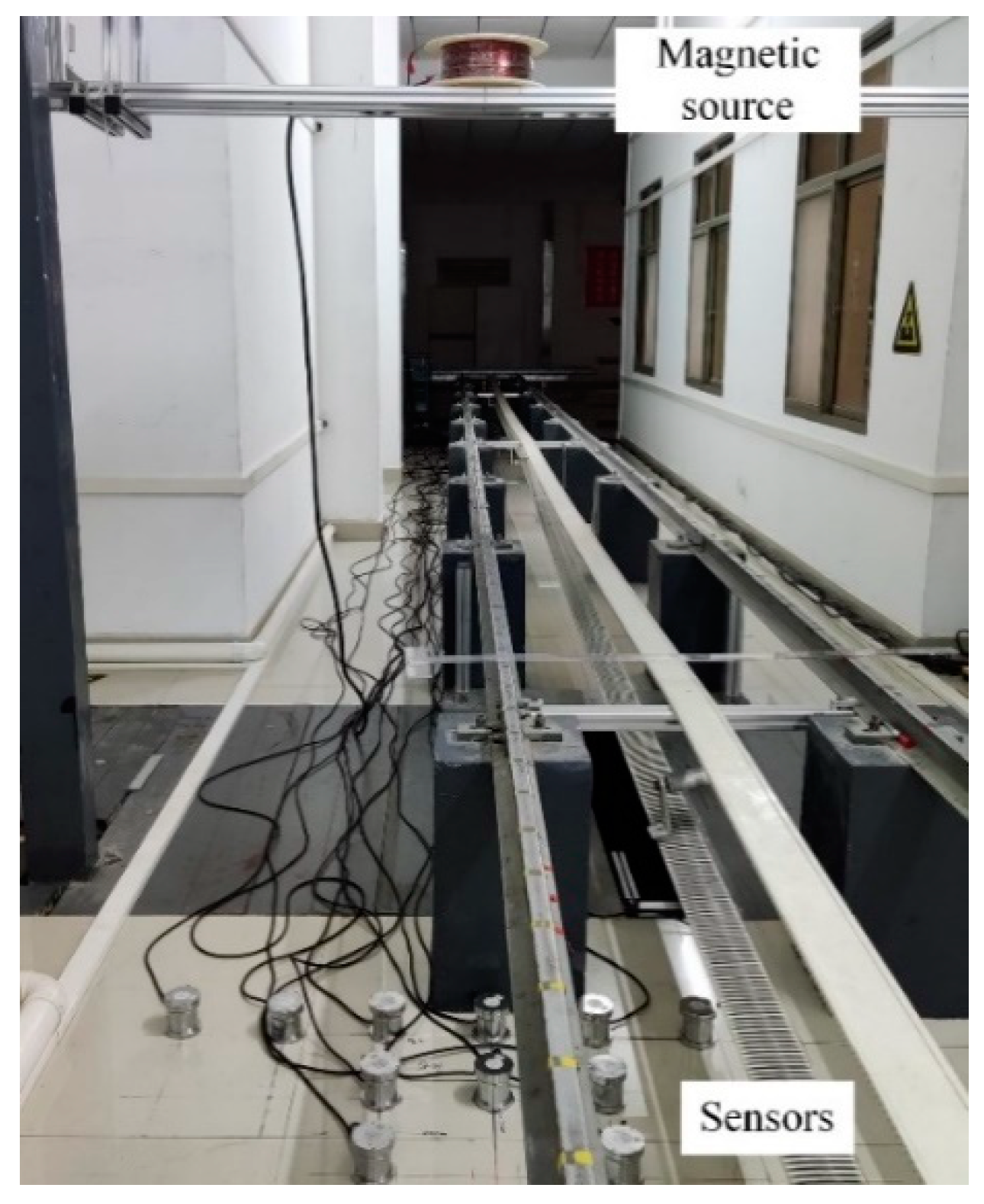 Sensors 22 06017 g005