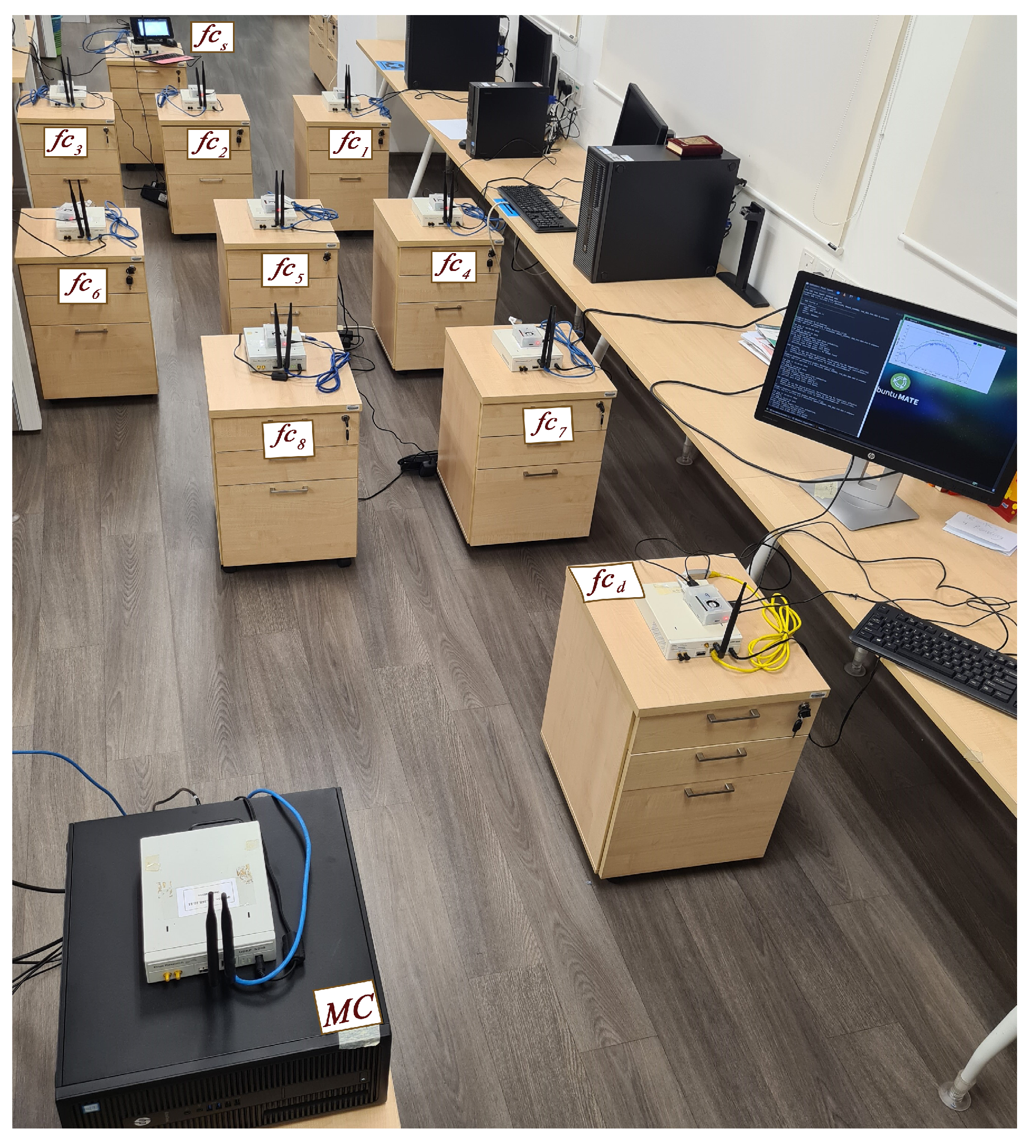 Sensors 22 06021 g005