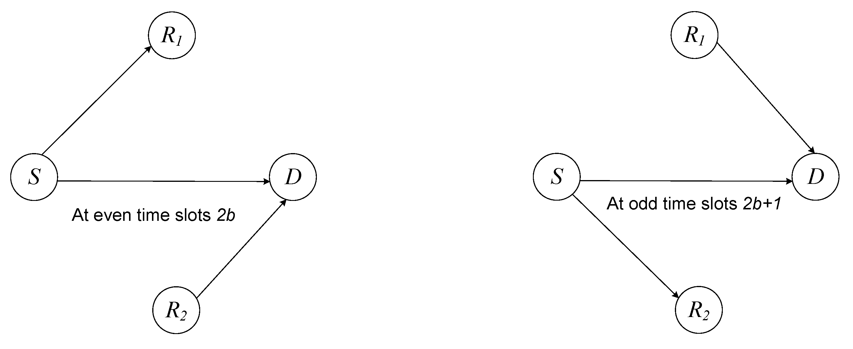 Sensors 22 06022 g001