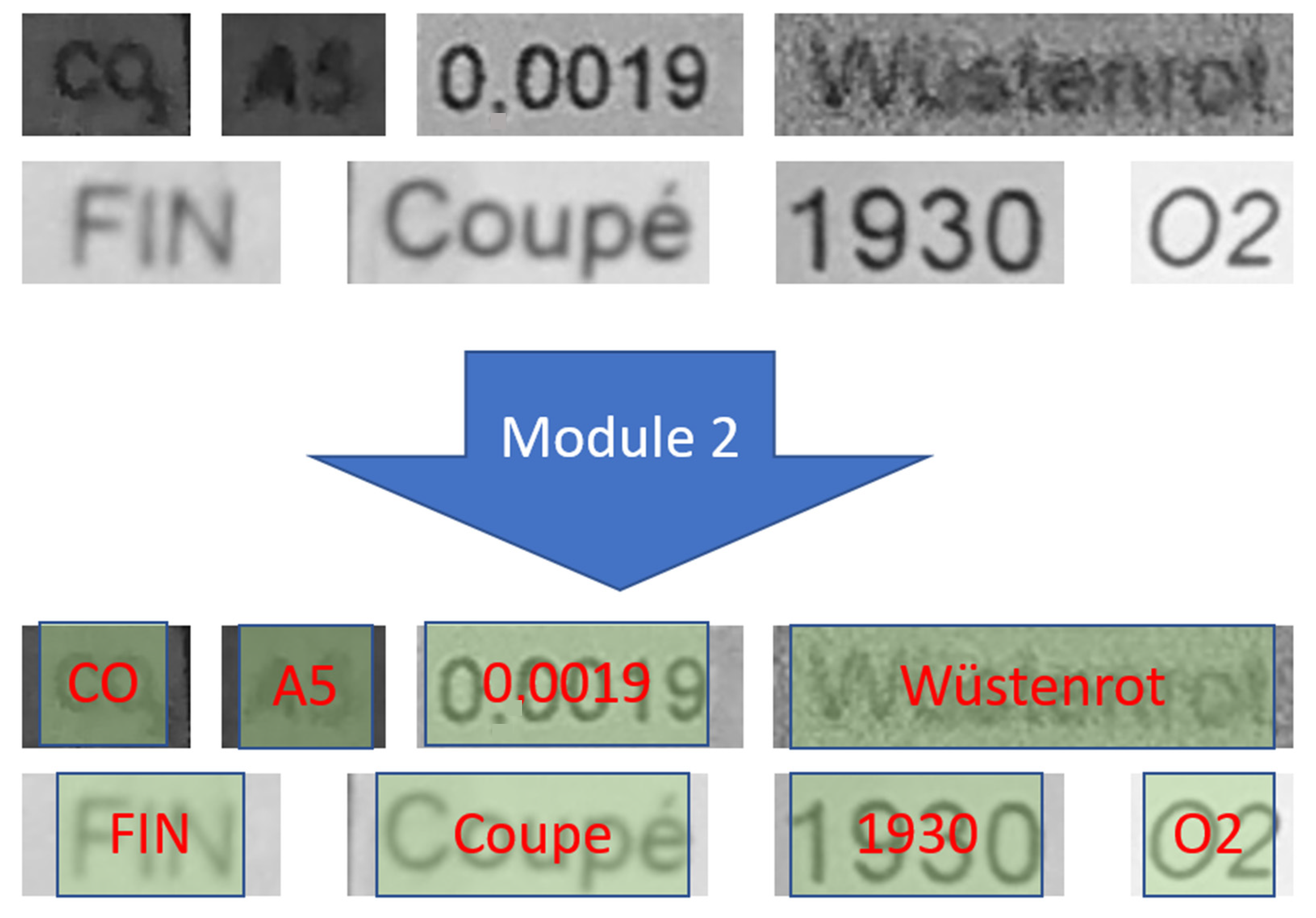 Sensors 22 06025 g017