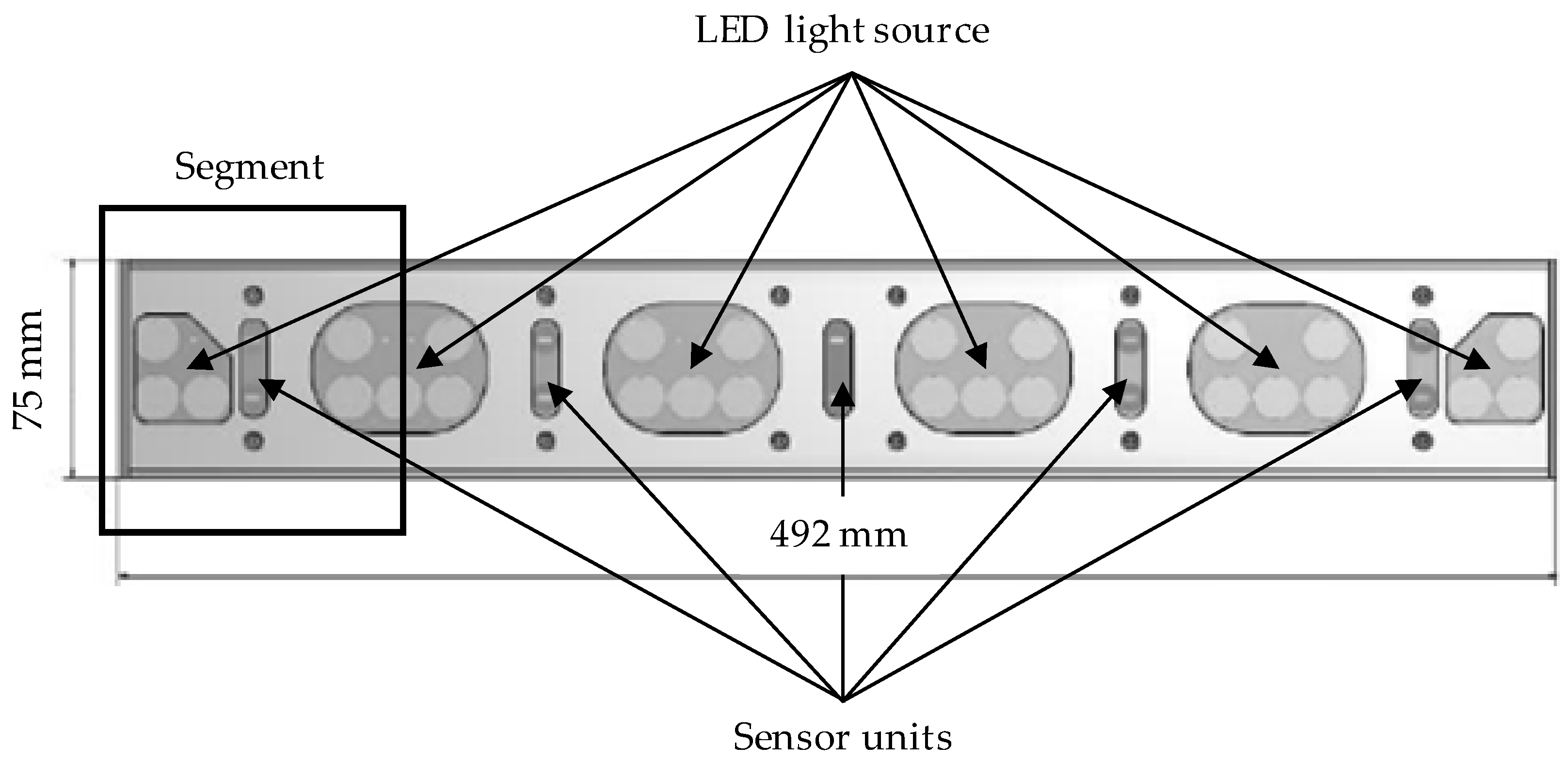 Sensors 22 06032 g001