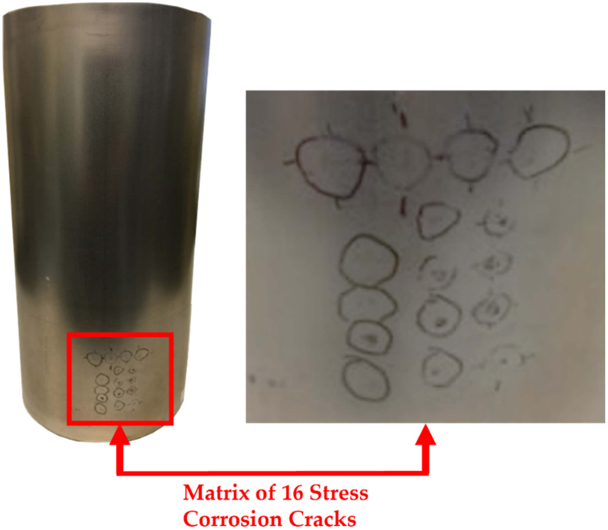 Sensors 22 06036 g002