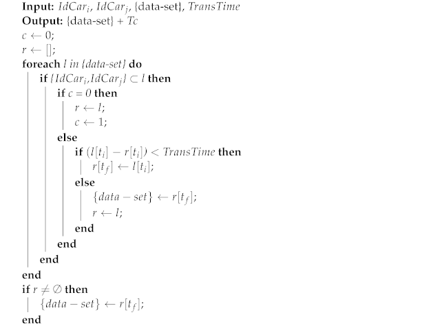 Sensors 22 06038 i001