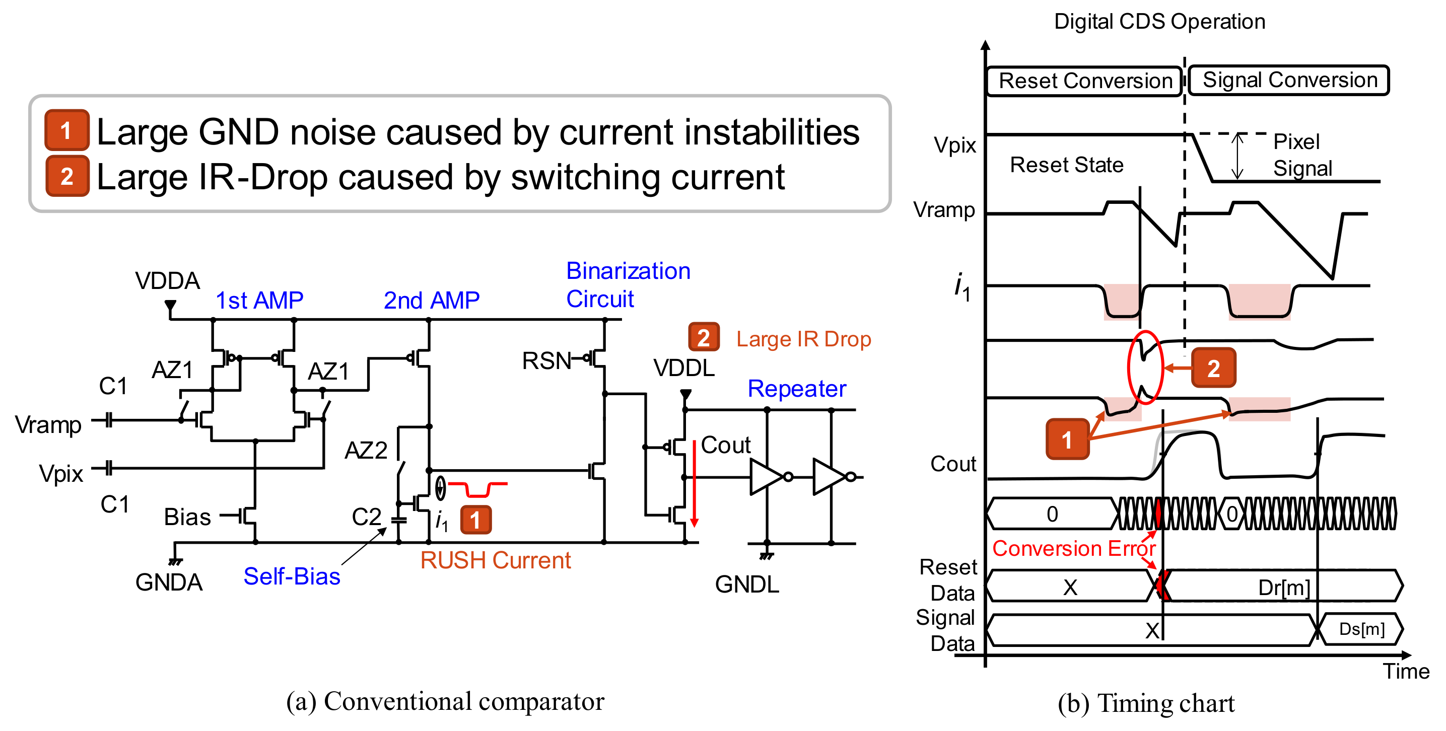 Sensors 22 06040 g002