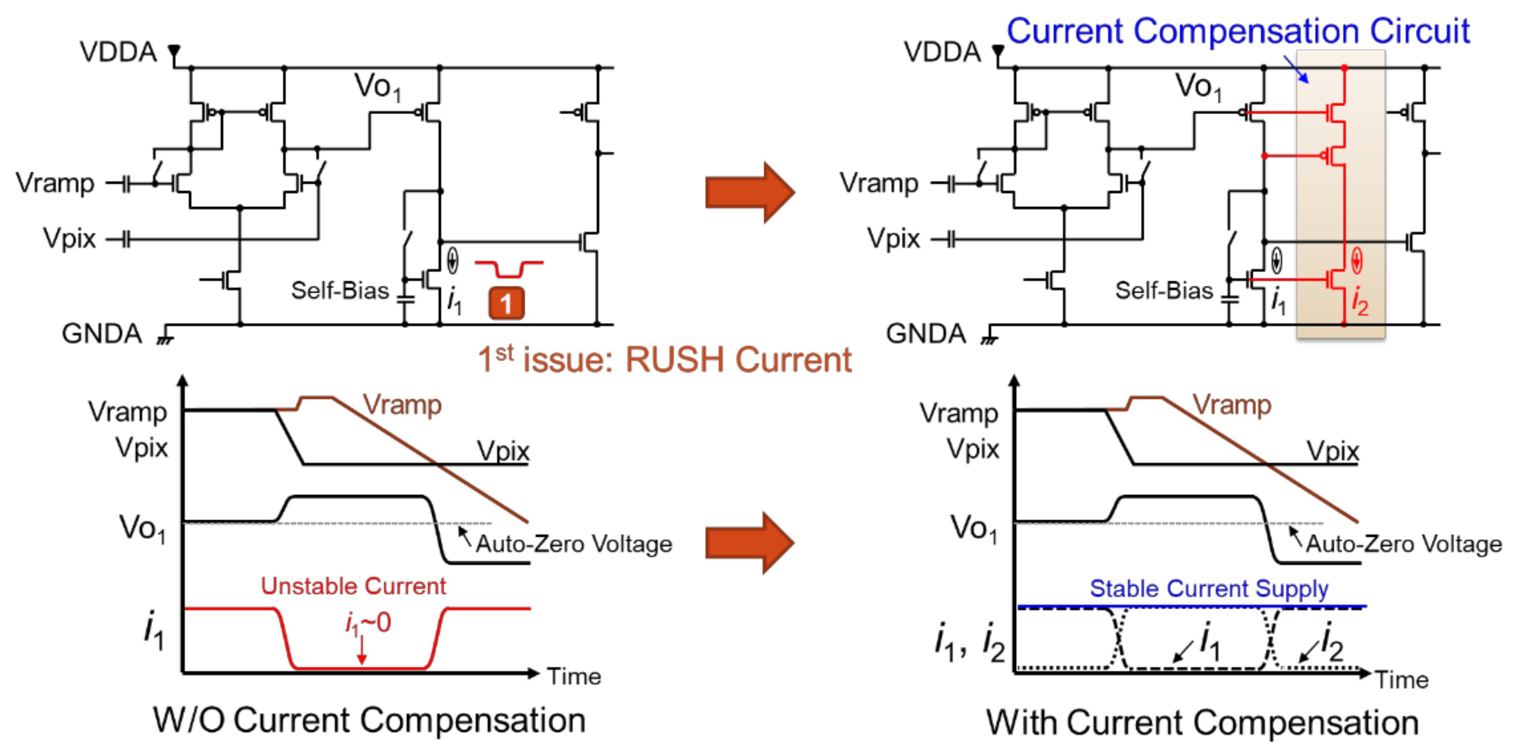 Sensors 22 06040 g003