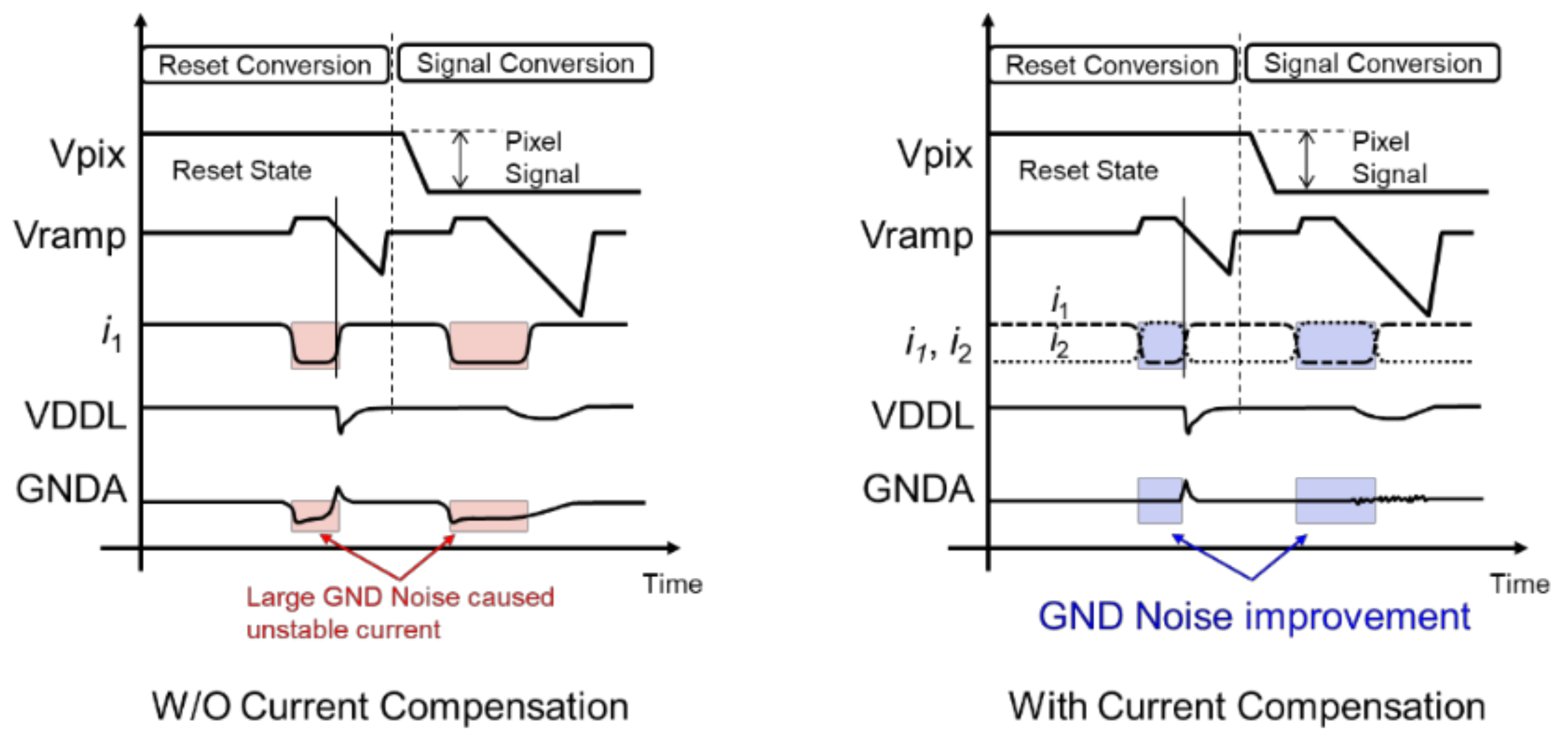 Sensors 22 06040 g004