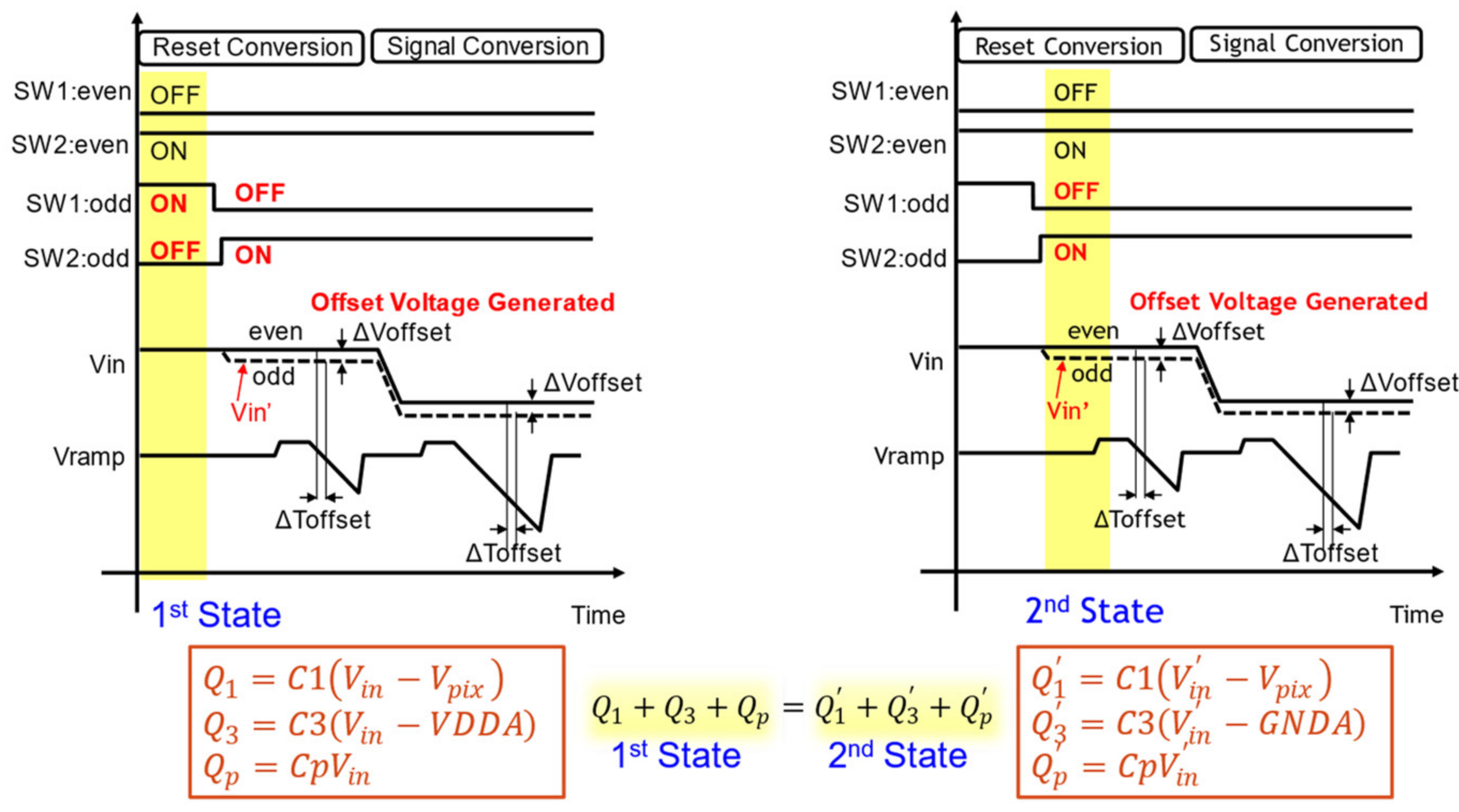 Sensors 22 06040 g007