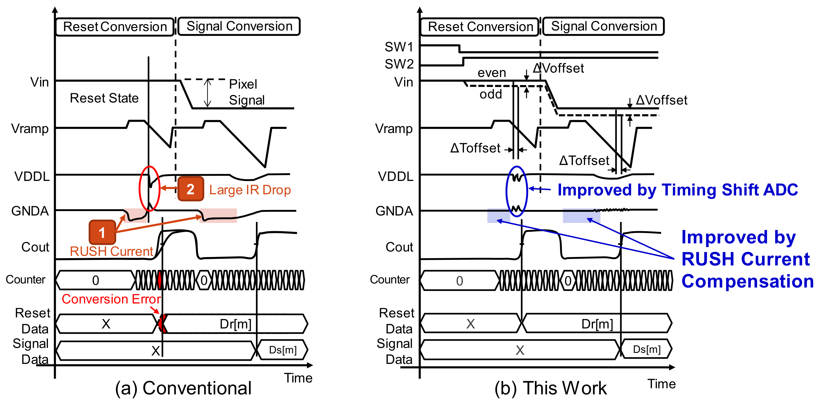 Sensors 22 06040 g008
