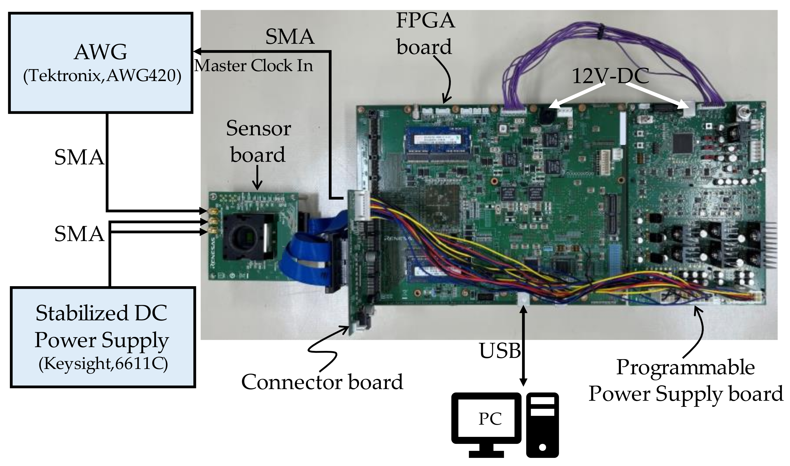 Sensors 22 06040 g009
