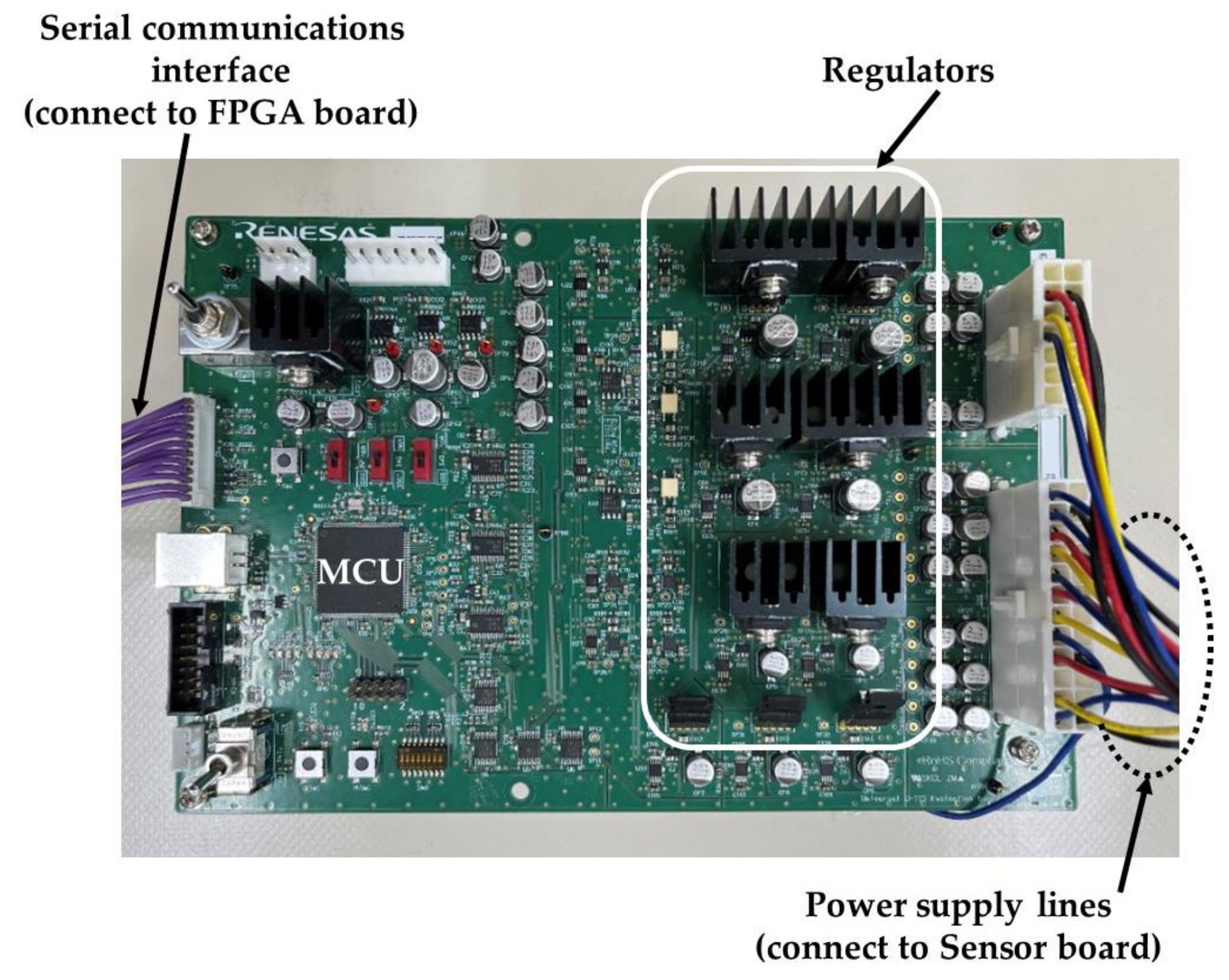 Sensors 22 06040 g014