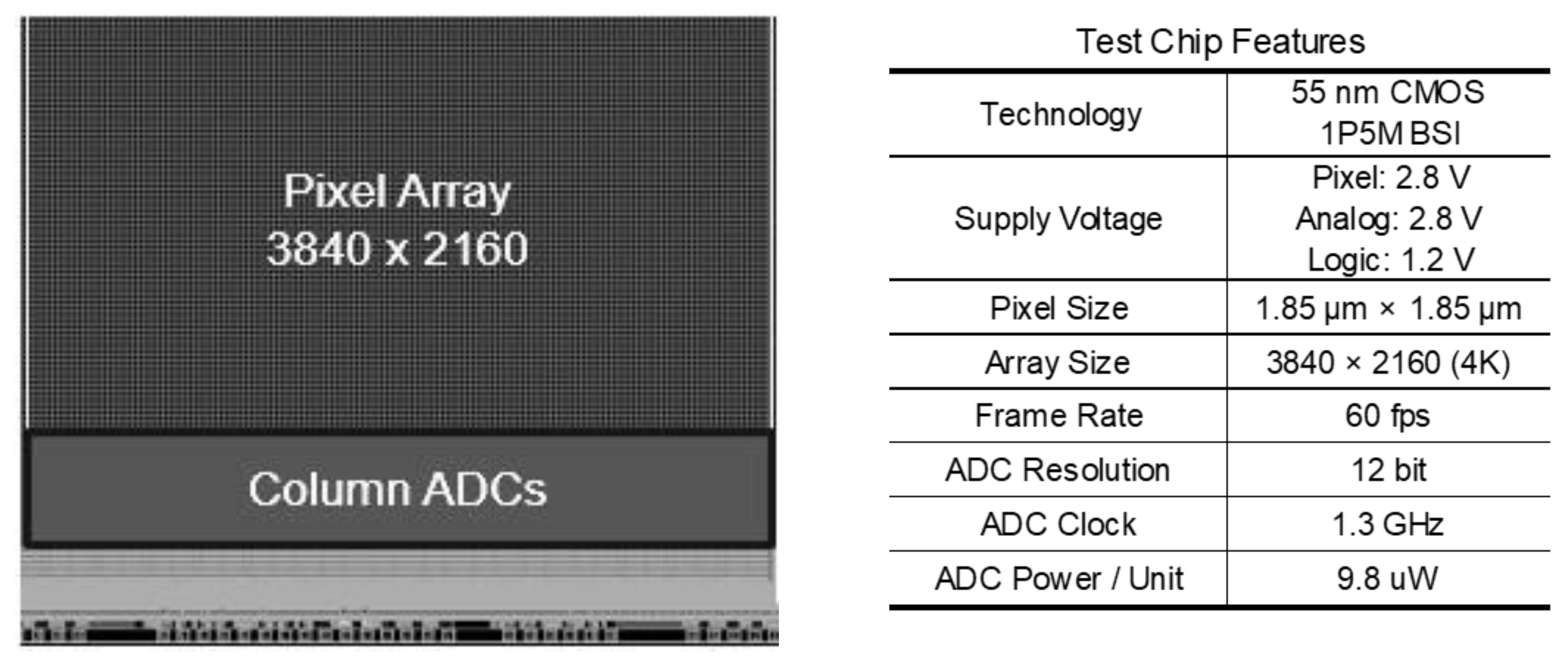 Sensors 22 06040 g015