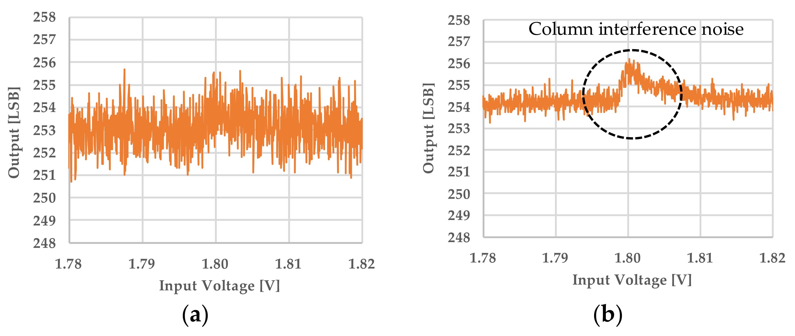 Sensors 22 06040 g016