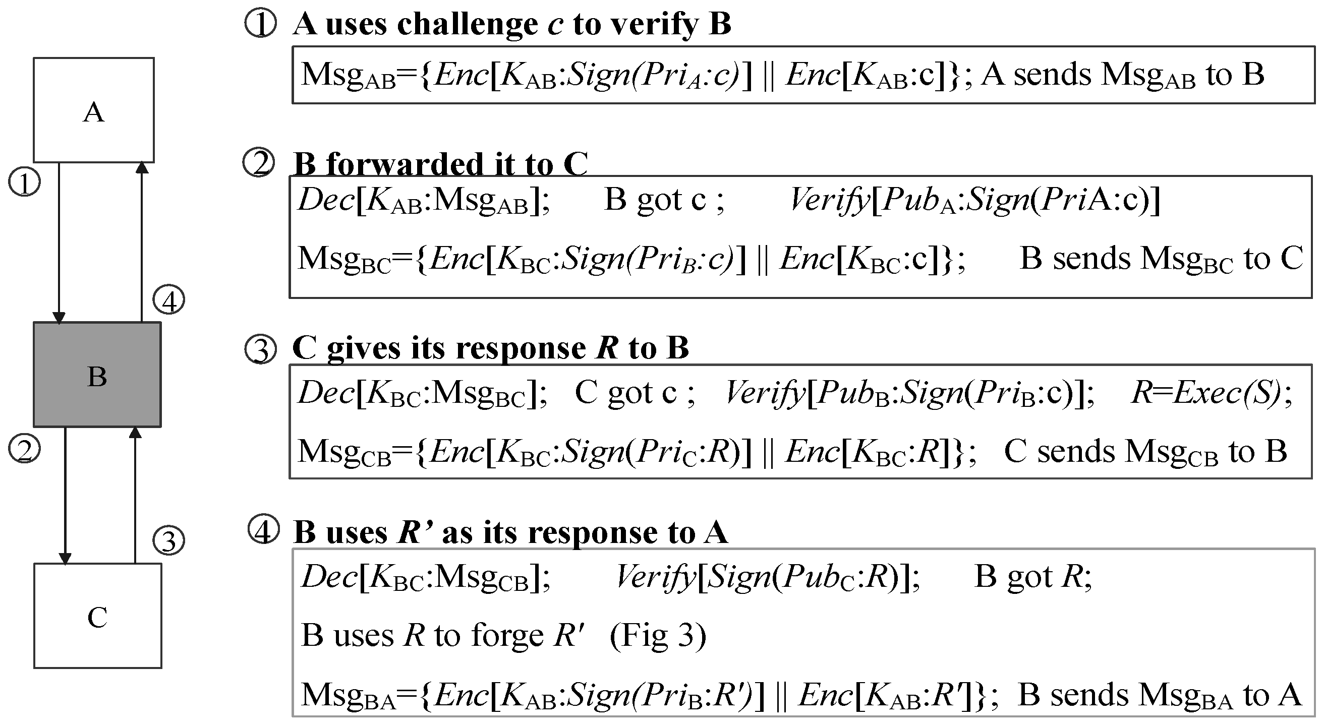Sensors 22 06044 g002