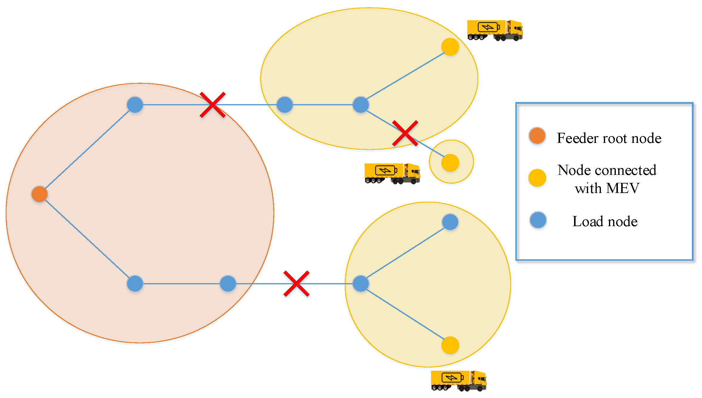 Sensors 22 06046 g002