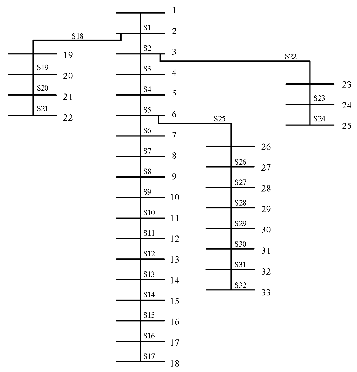 Sensors 22 06046 g005