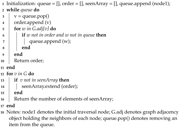 Sensors 22 06046 i001