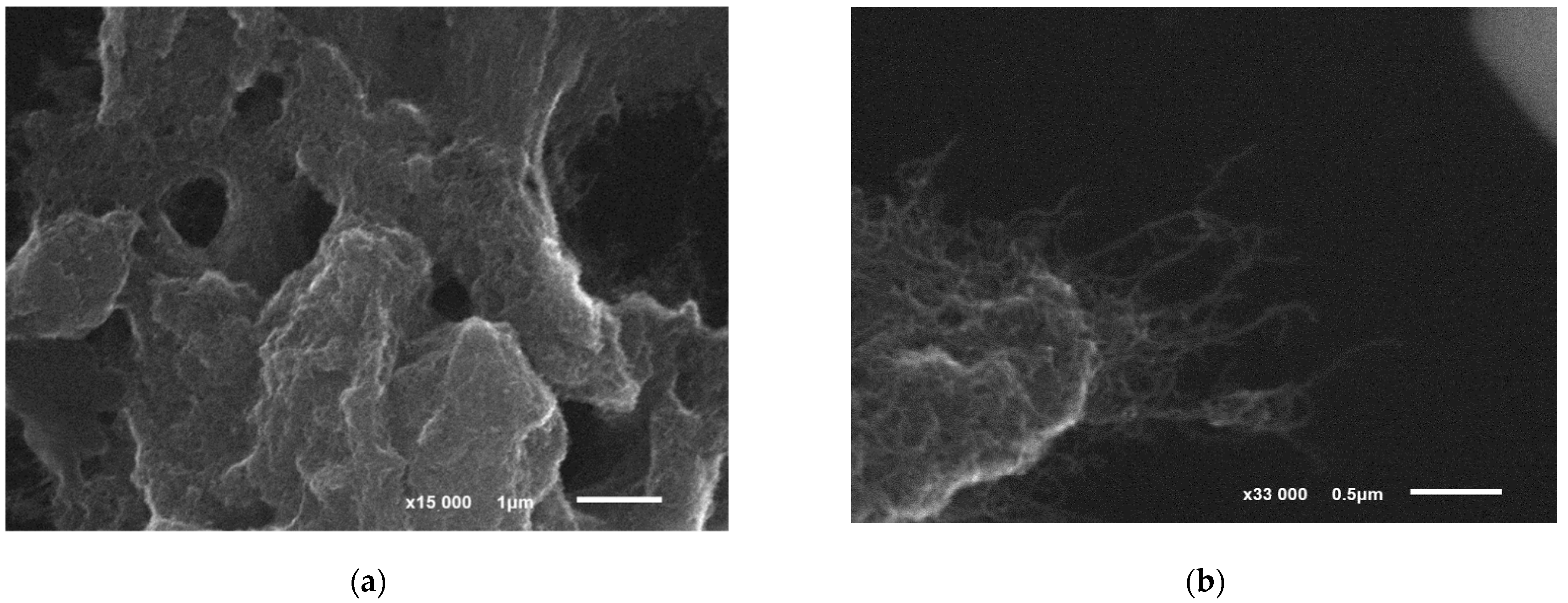 Sensors 22 06049 g004a