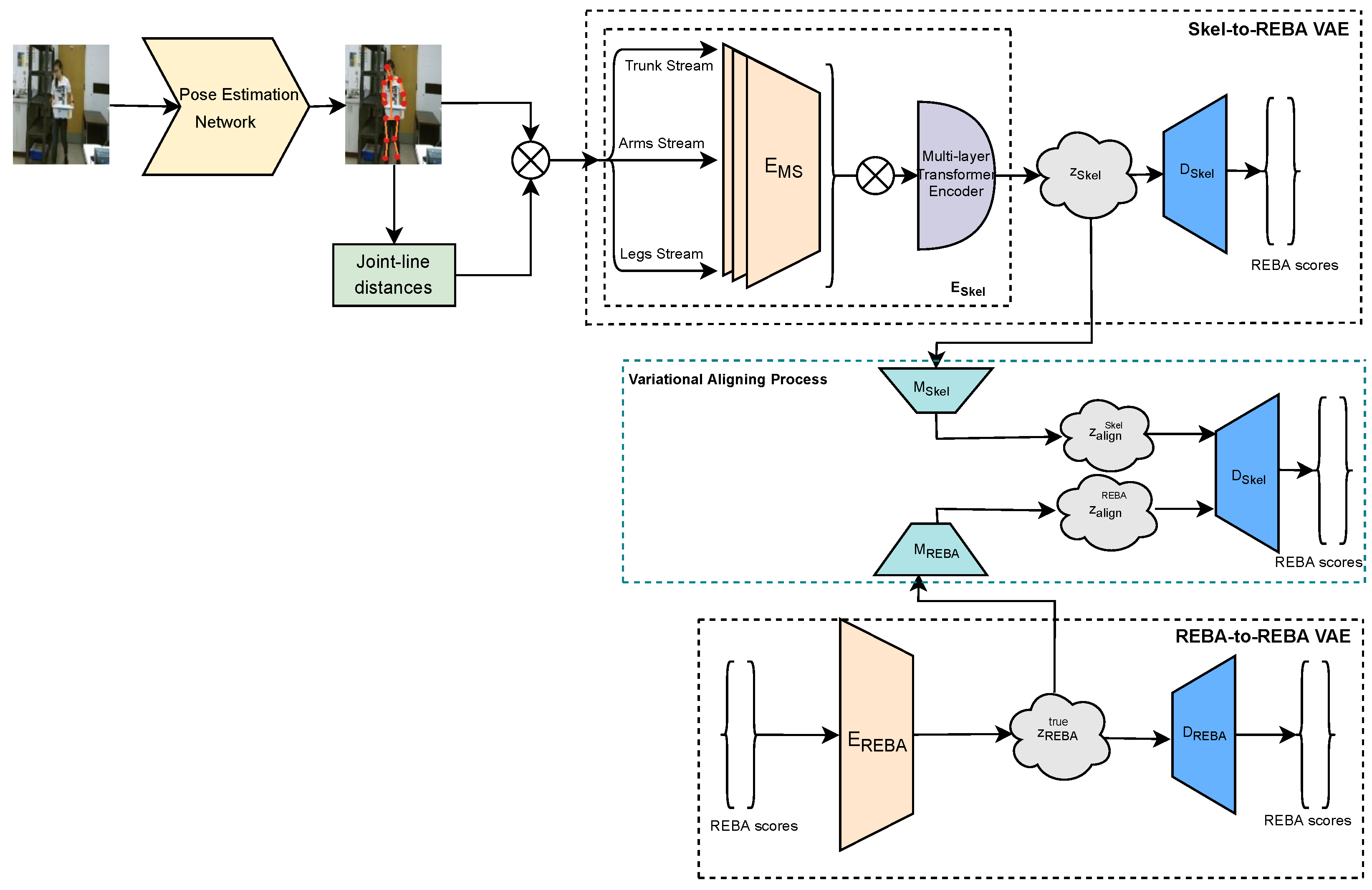 Sensors 22 06051 g001